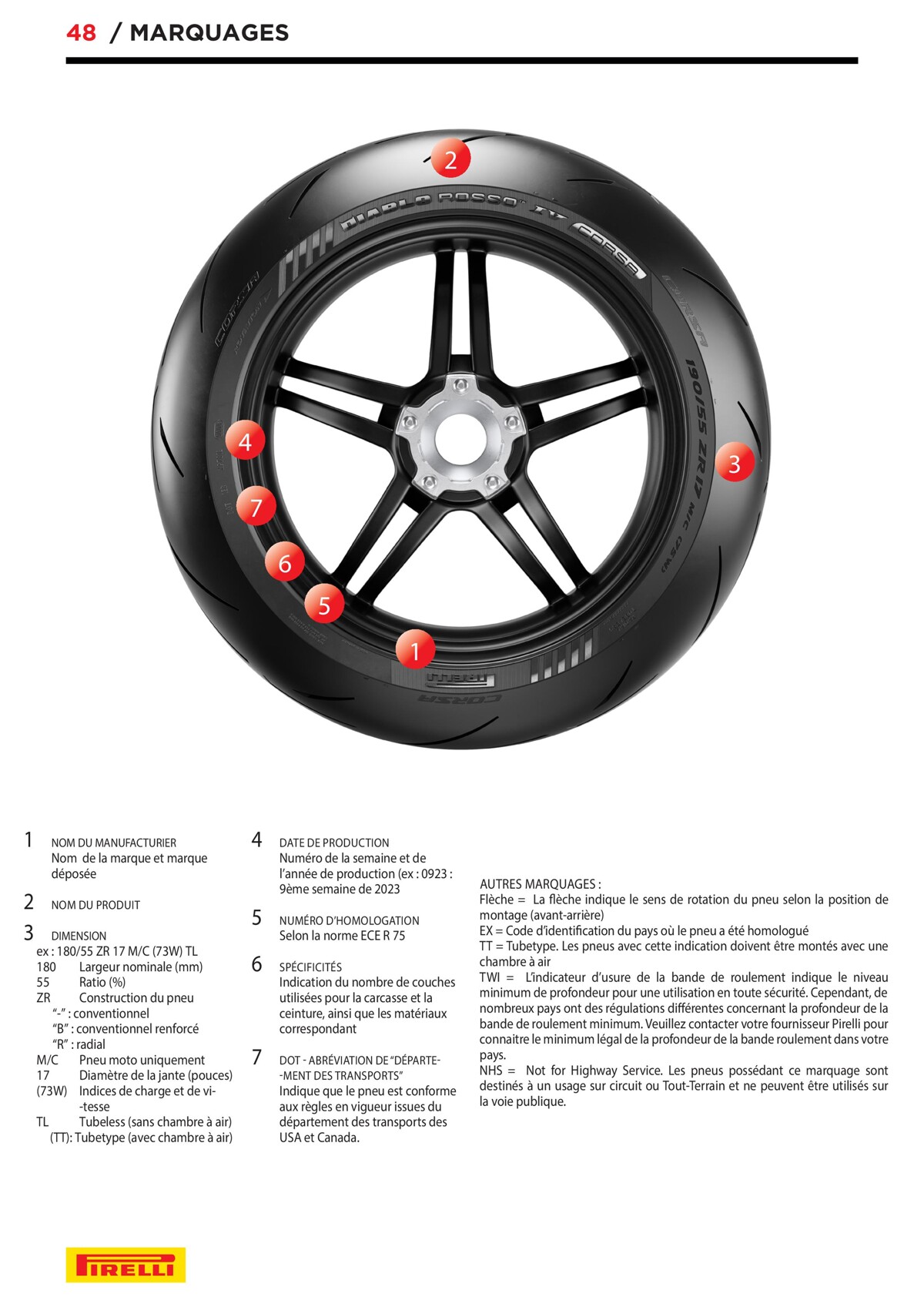 Catalogue Pirelli Catalogue 2023 - Bihr, page 00048