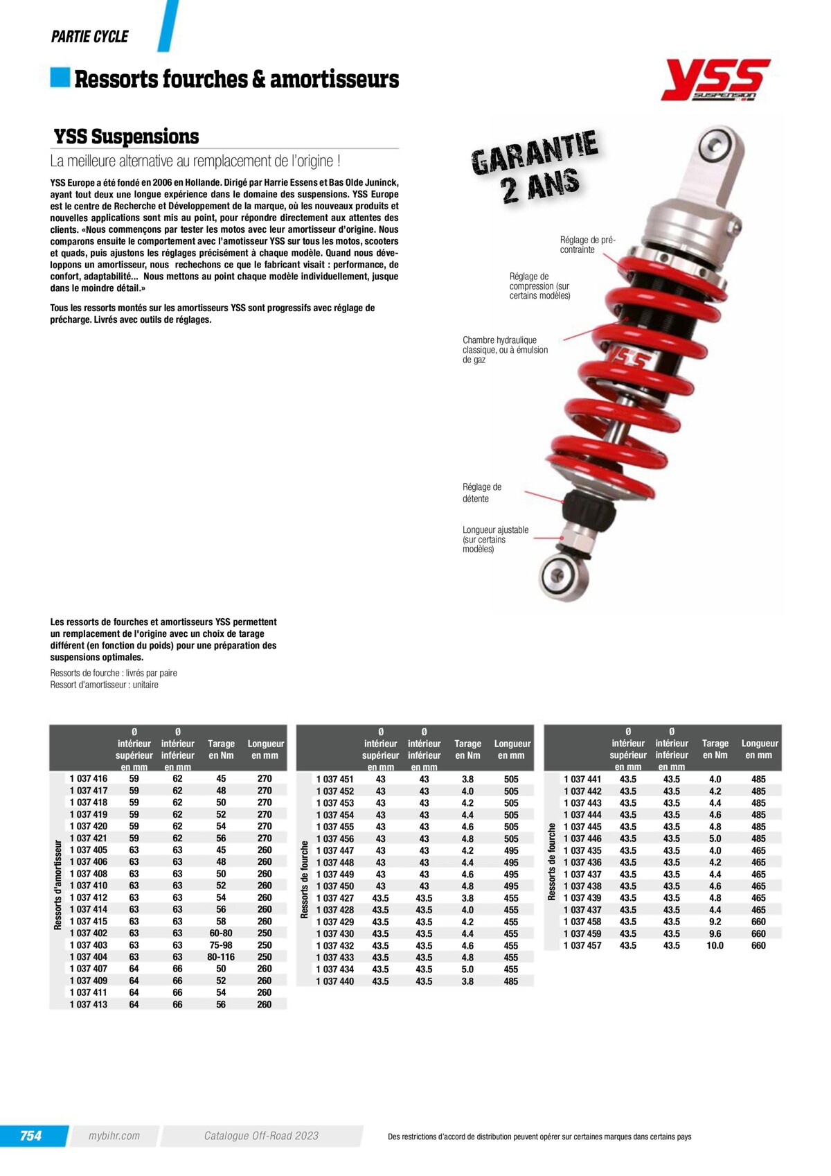 Catalogue Off road Catalogue 2023, page 00756