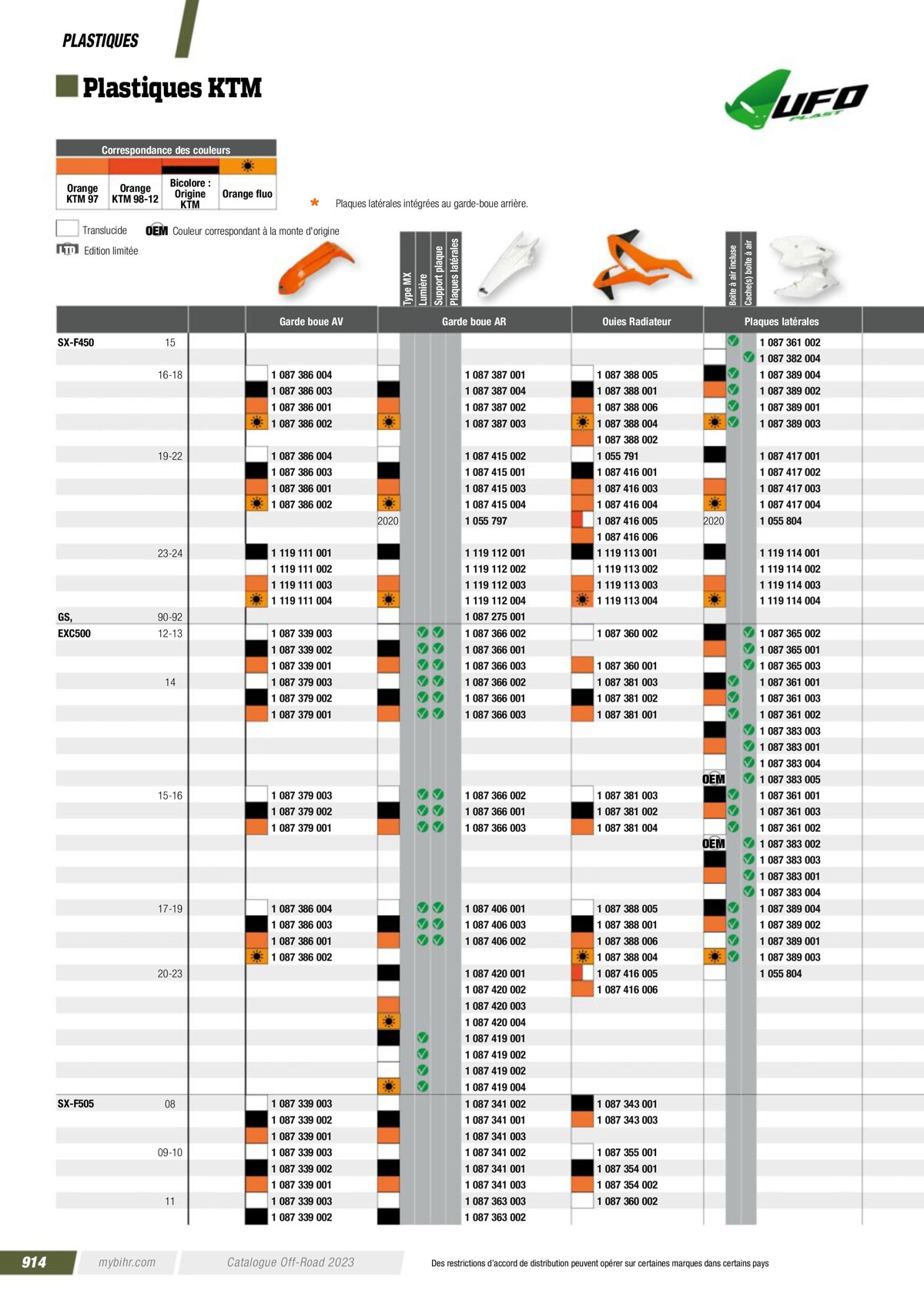 Catalogue Off road Catalogue 2023, page 00916