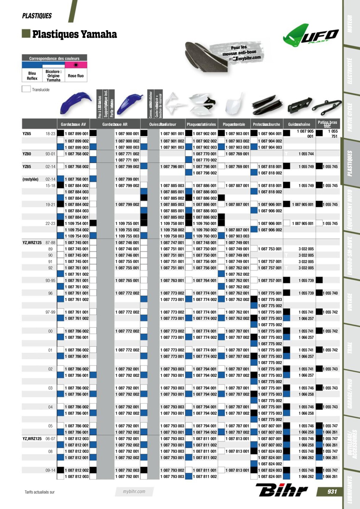 Catalogue Off road Catalogue 2023, page 00933