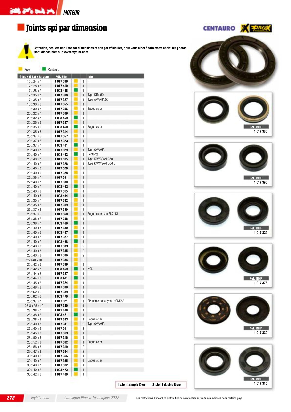 Catalogue Pieces Techniques 2023, page 00274