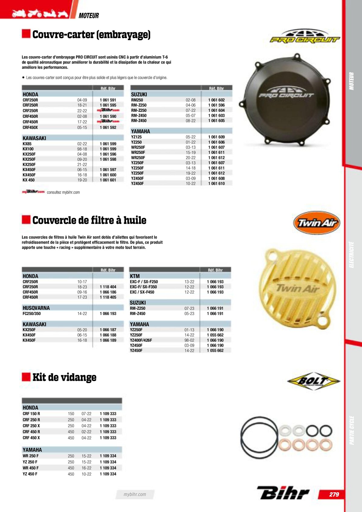 Catalogue Pieces Techniques 2023, page 00281