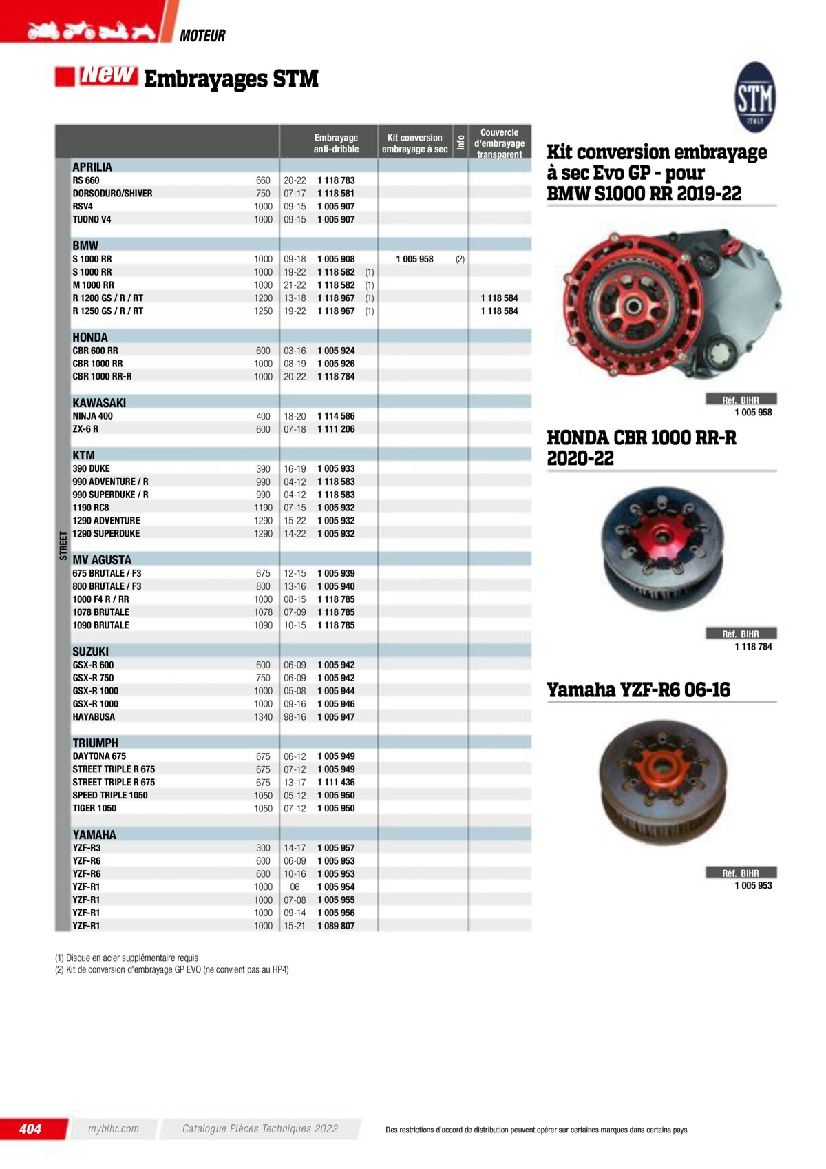 Catalogue Pieces Techniques 2023, page 00406