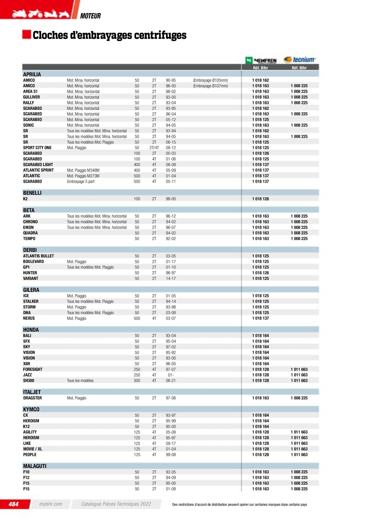 Catalogue Pieces Techniques 2023, page 00486