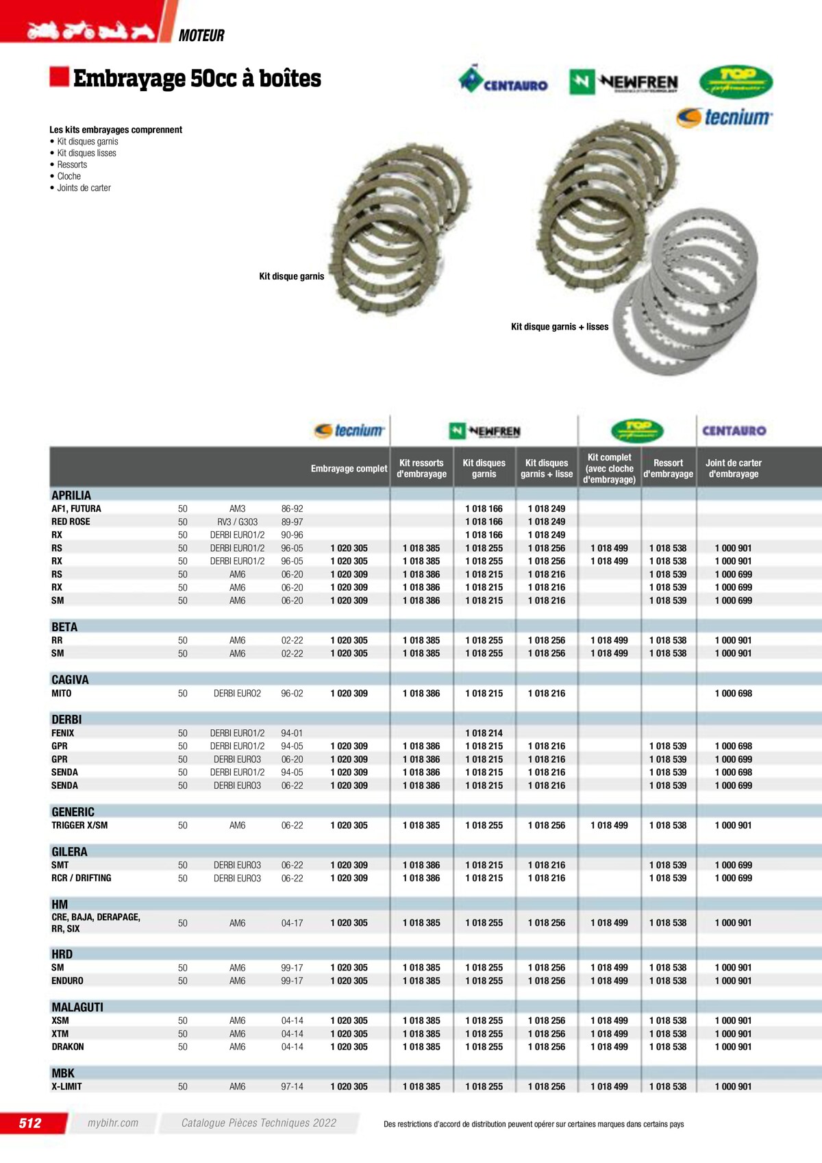 Catalogue Pieces Techniques 2023, page 00514