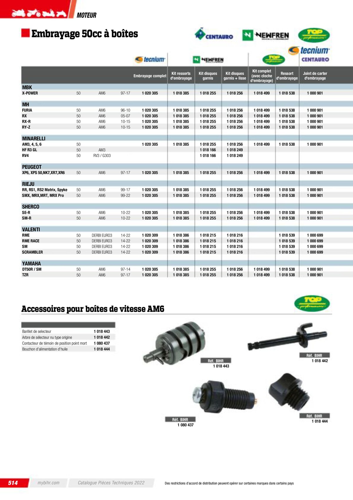 Catalogue Pieces Techniques 2023, page 00516