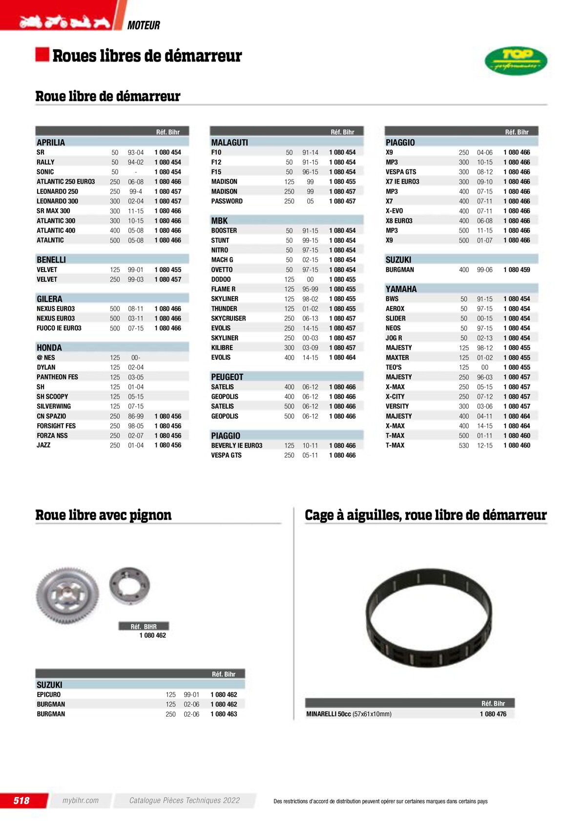 Catalogue Pieces Techniques 2023, page 00520