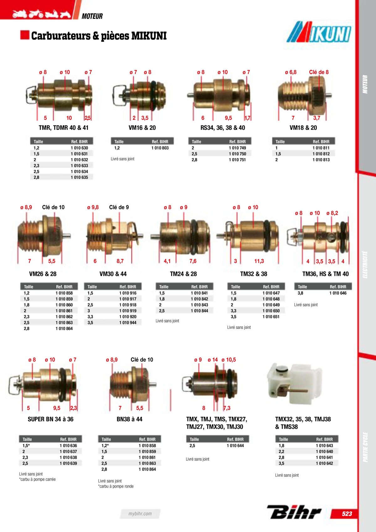 Catalogue Pieces Techniques 2023, page 00525