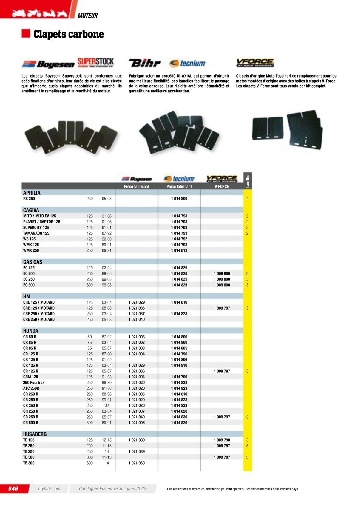 Catalogue Pieces Techniques 2023, page 00548