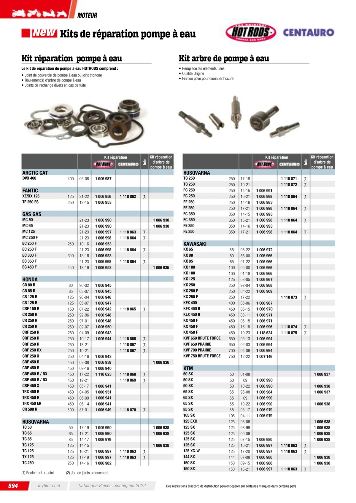 Catalogue Pieces Techniques 2023, page 00596