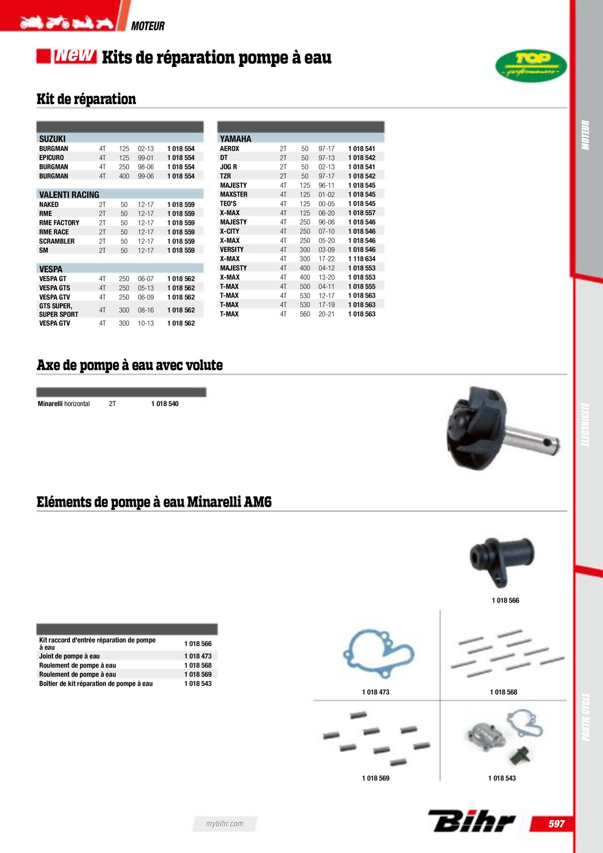 Catalogue Pieces Techniques 2023, page 00599