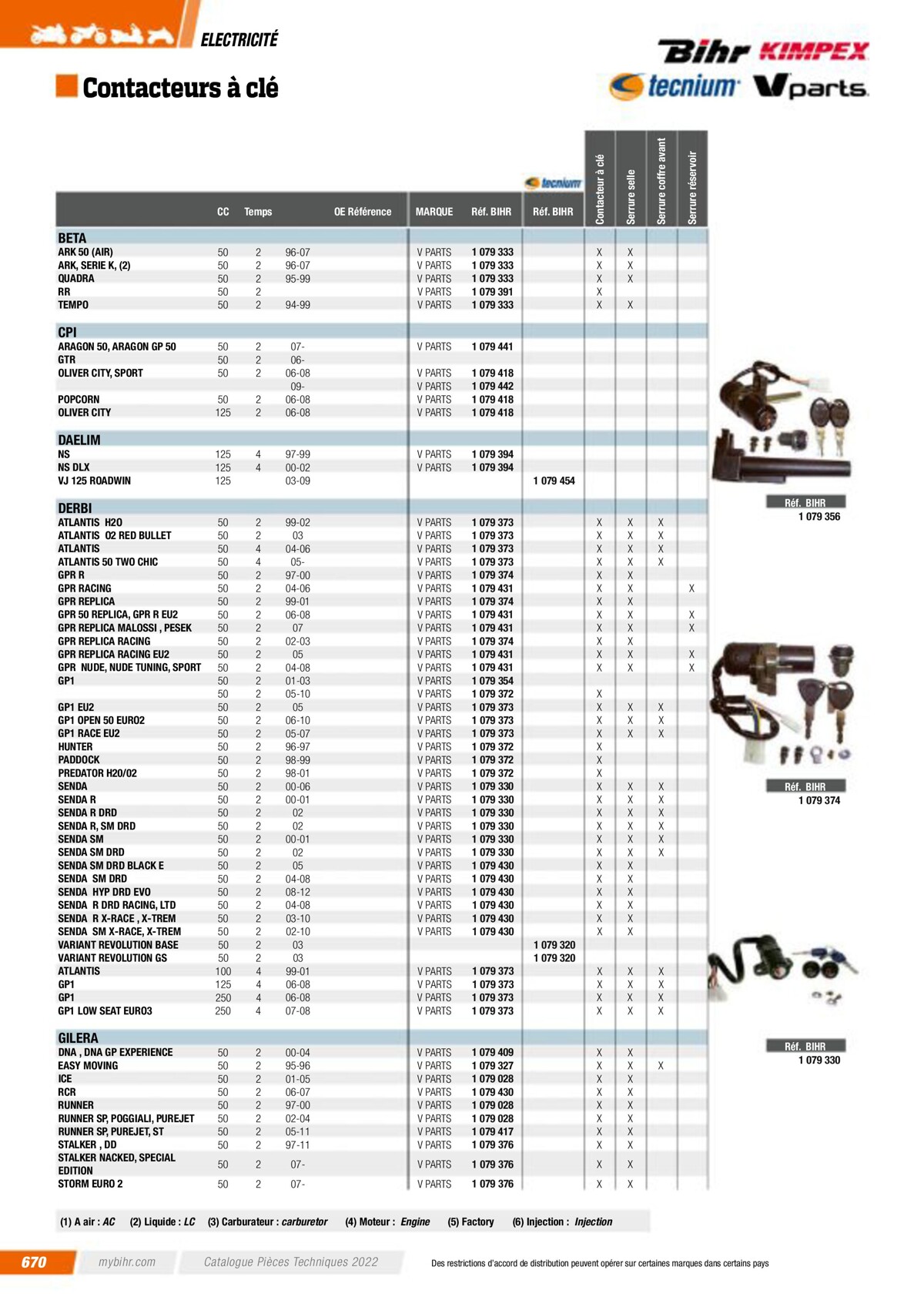 Catalogue Pieces Techniques 2023, page 00672