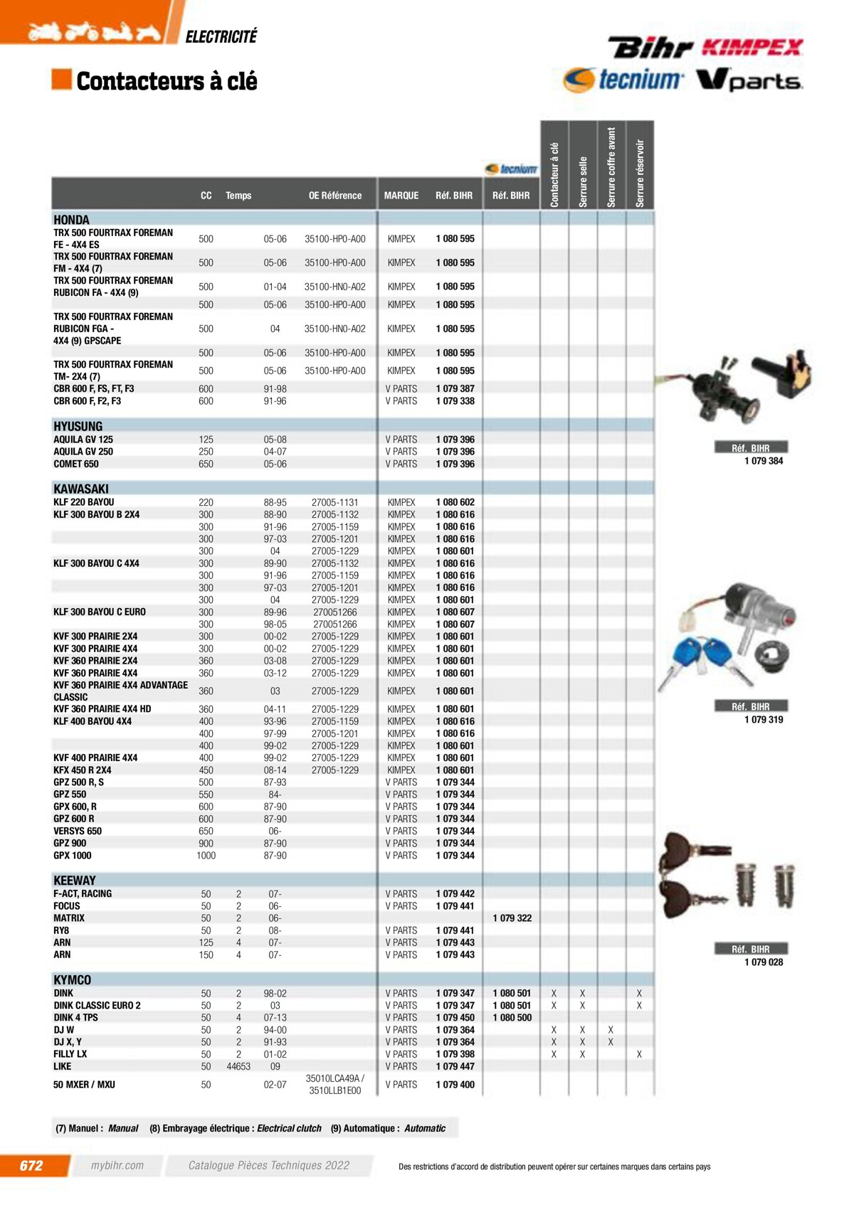 Catalogue Pieces Techniques 2023, page 00674