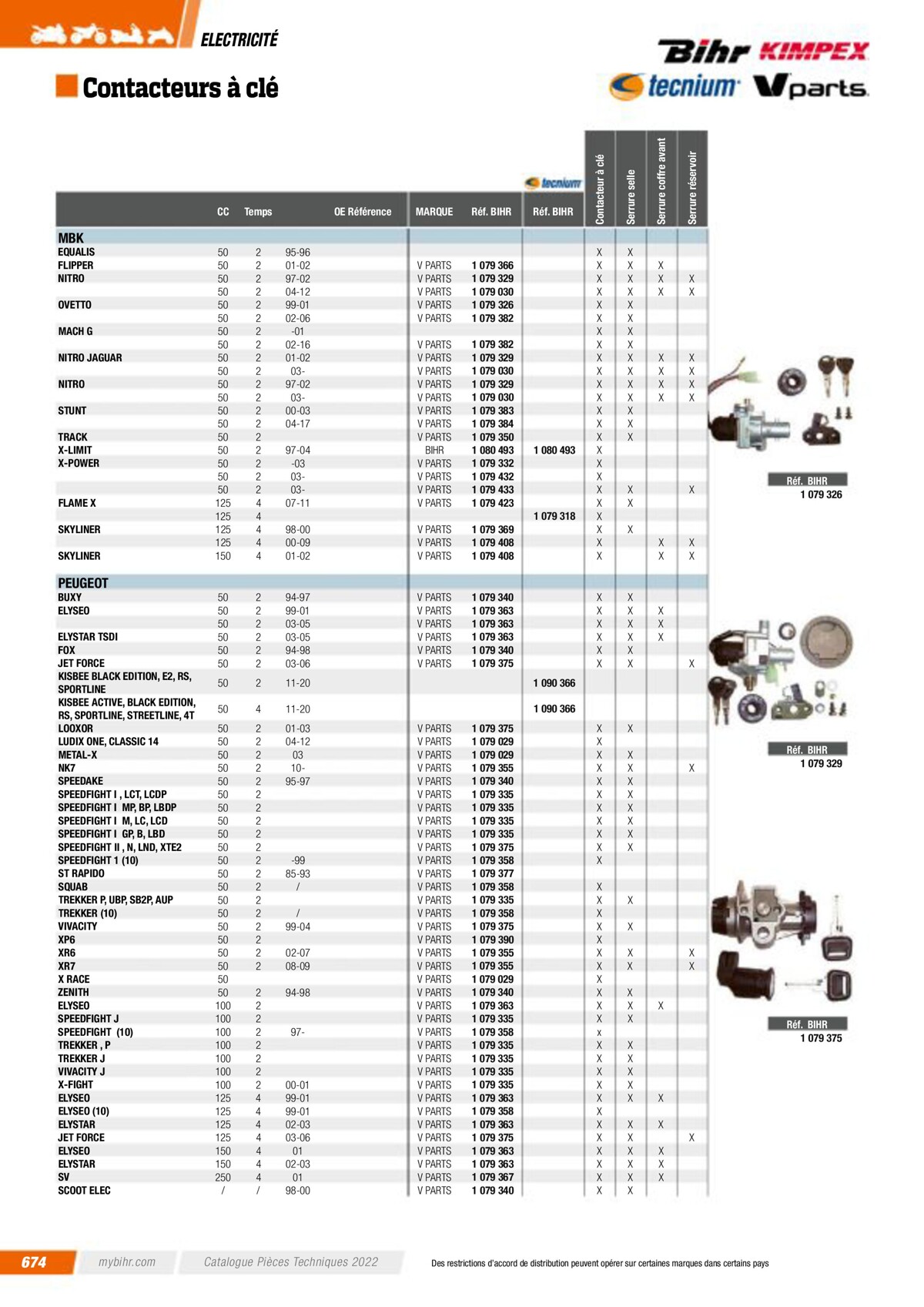 Catalogue Pieces Techniques 2023, page 00676