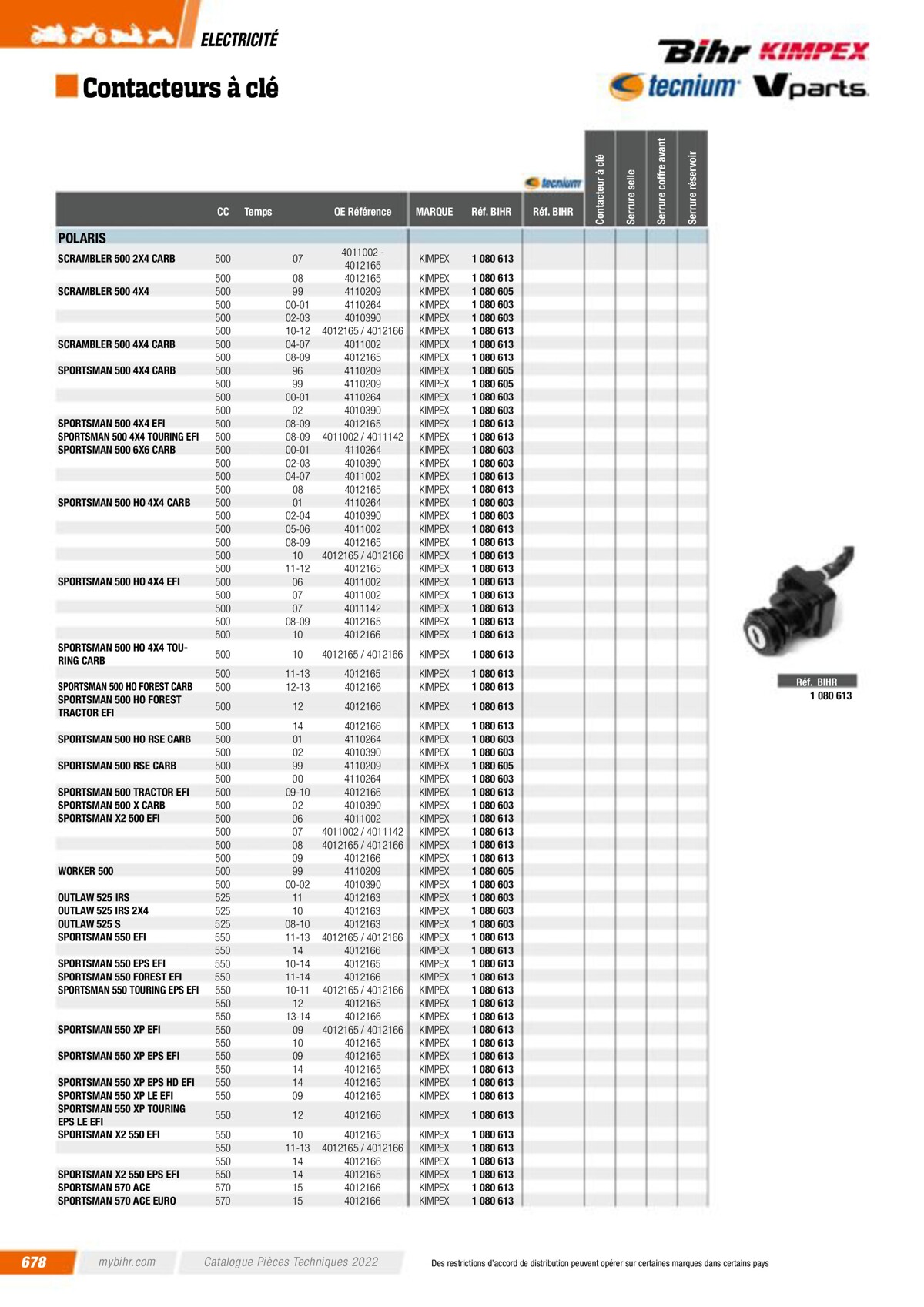 Catalogue Pieces Techniques 2023, page 00680