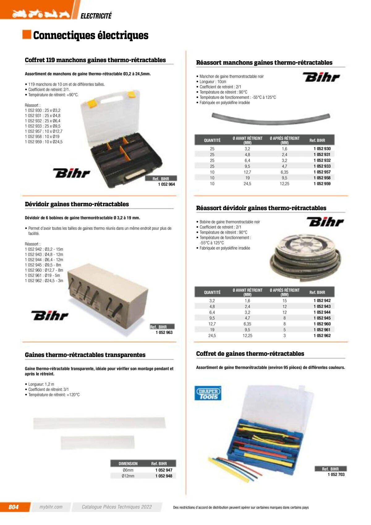 Catalogue Pieces Techniques 2023, page 00806