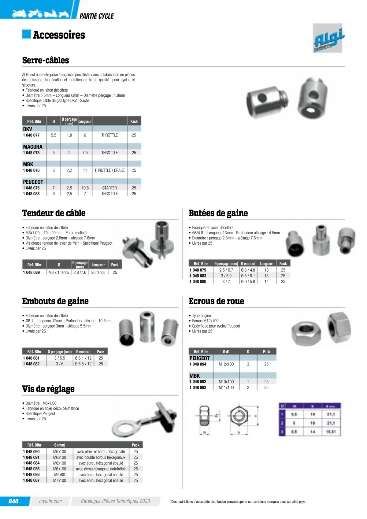 Catalogue Pieces Techniques 2023, page 00842