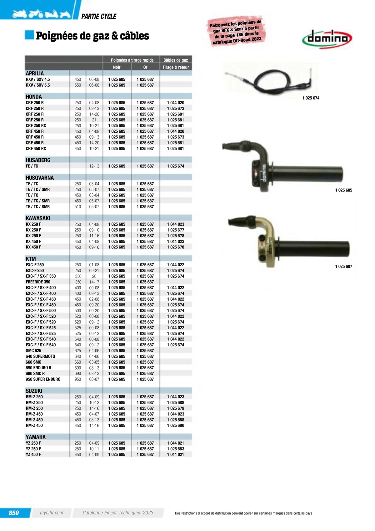 Catalogue Pieces Techniques 2023, page 00852