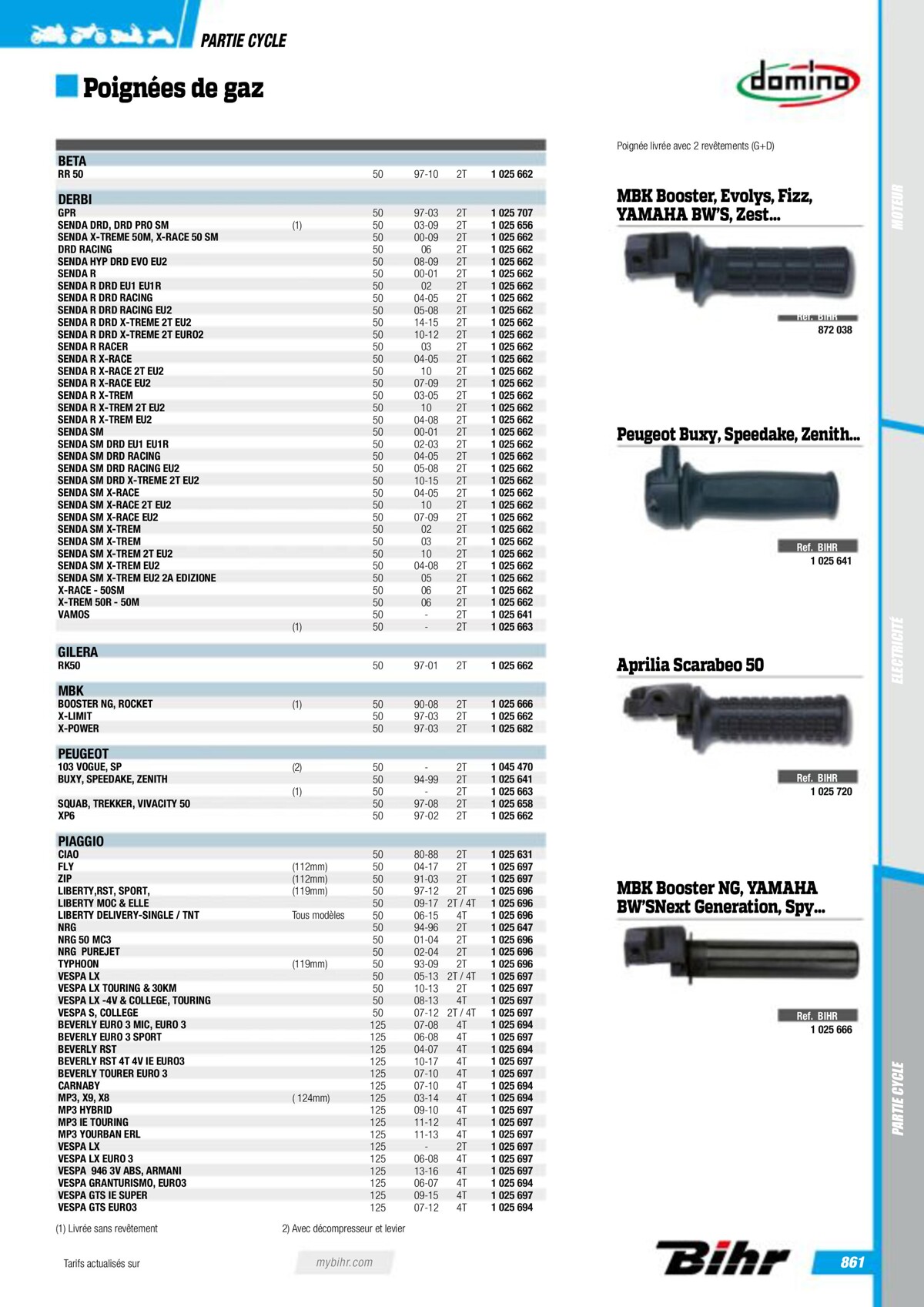 Catalogue Pieces Techniques 2023, page 00863