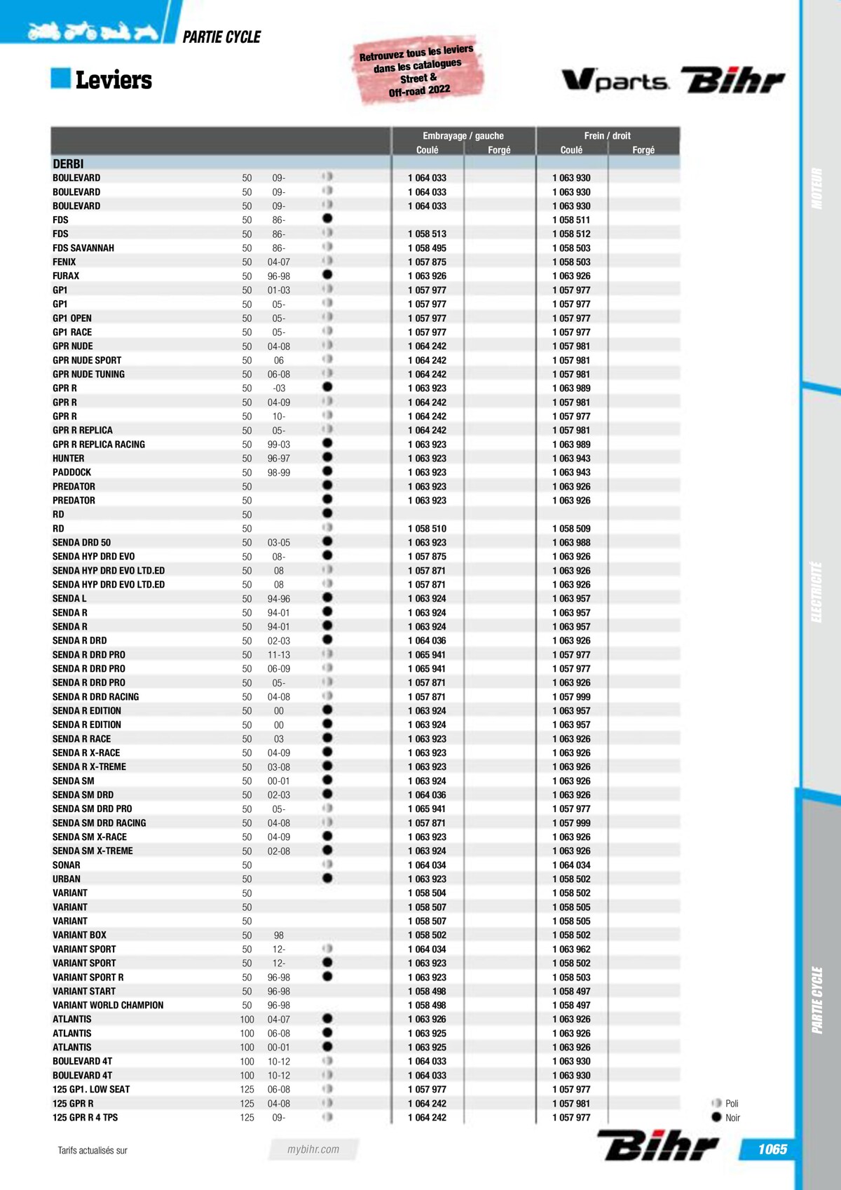 Catalogue Pieces Techniques 2023, page 01067