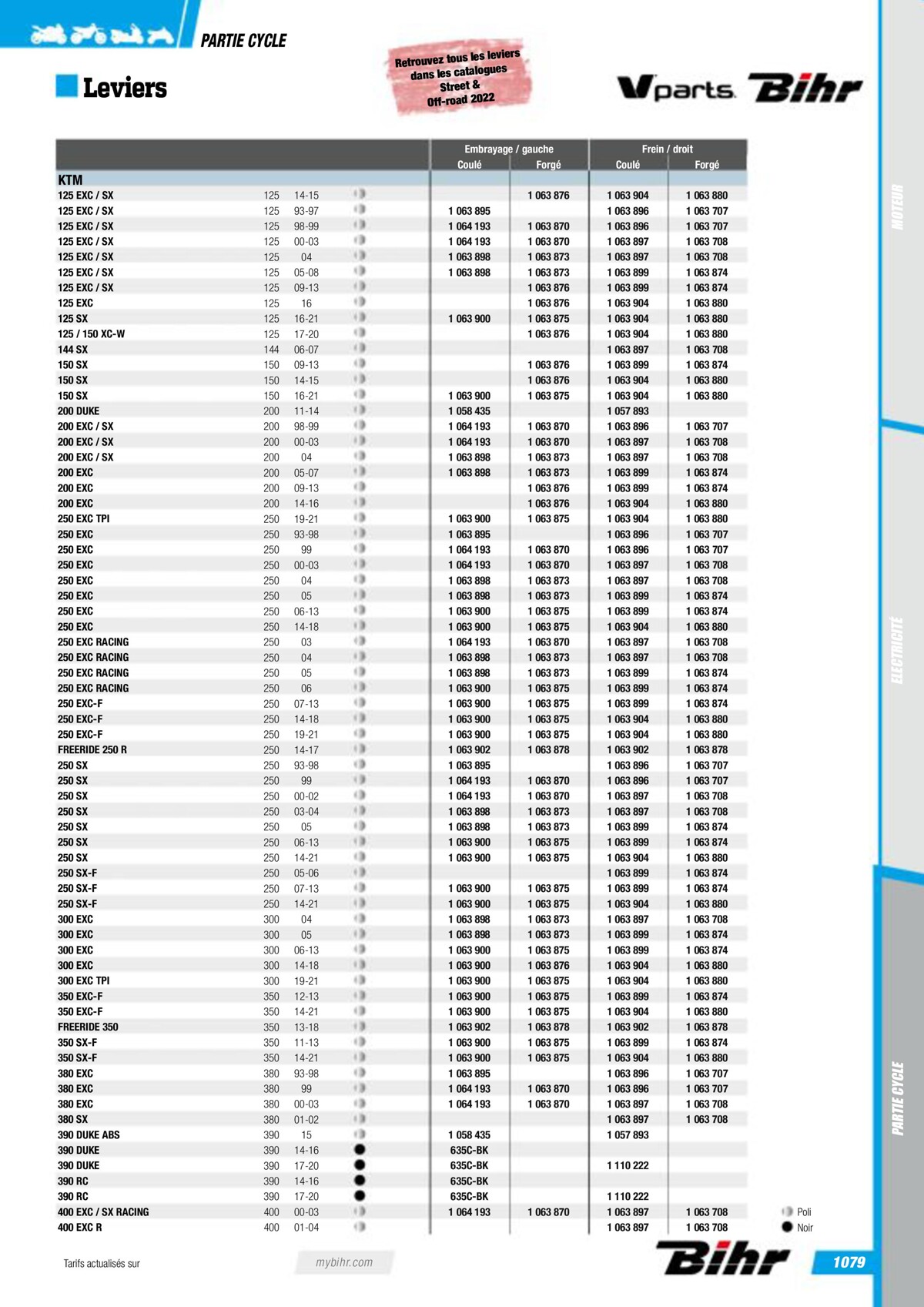 Catalogue Pieces Techniques 2023, page 01081