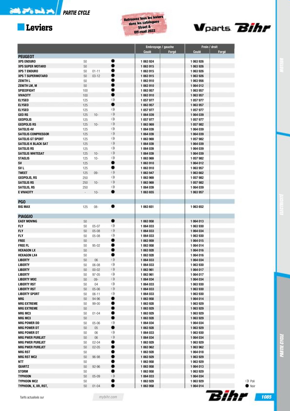 Catalogue Pieces Techniques 2023, page 01087