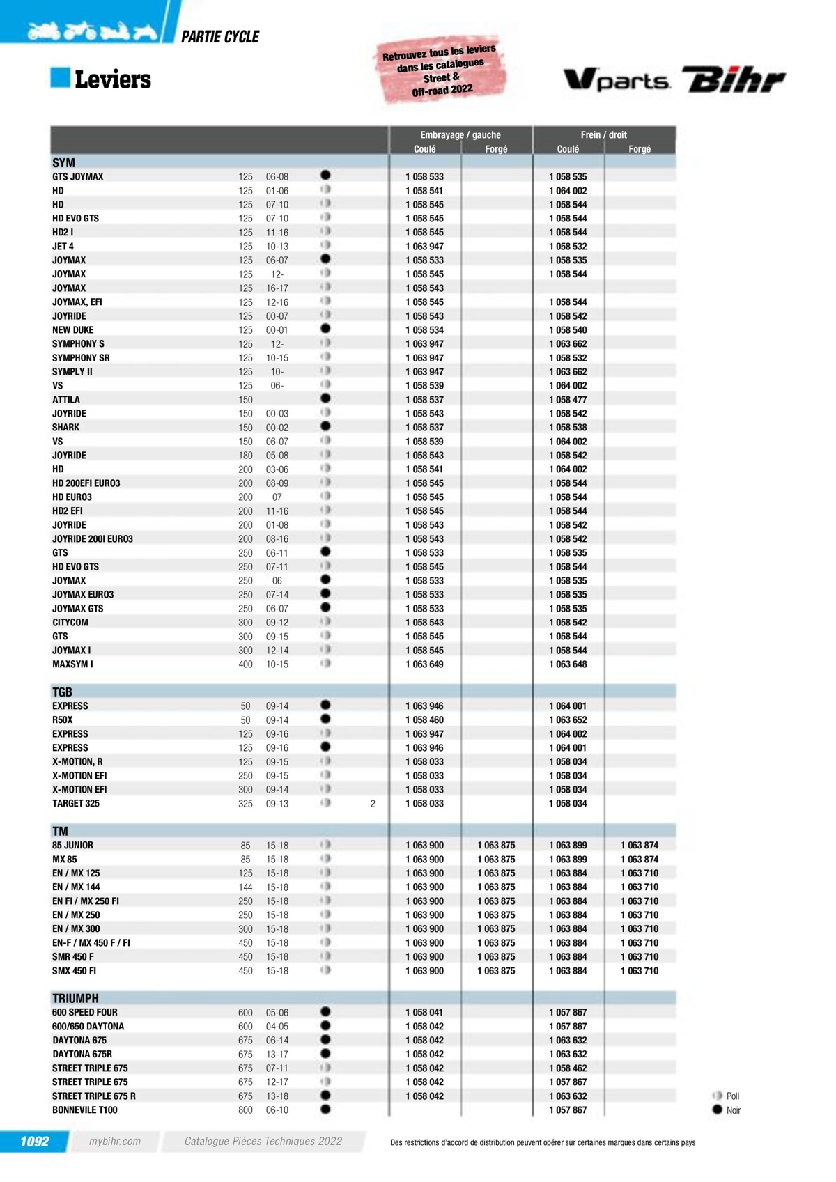 Catalogue Pieces Techniques 2023, page 01094