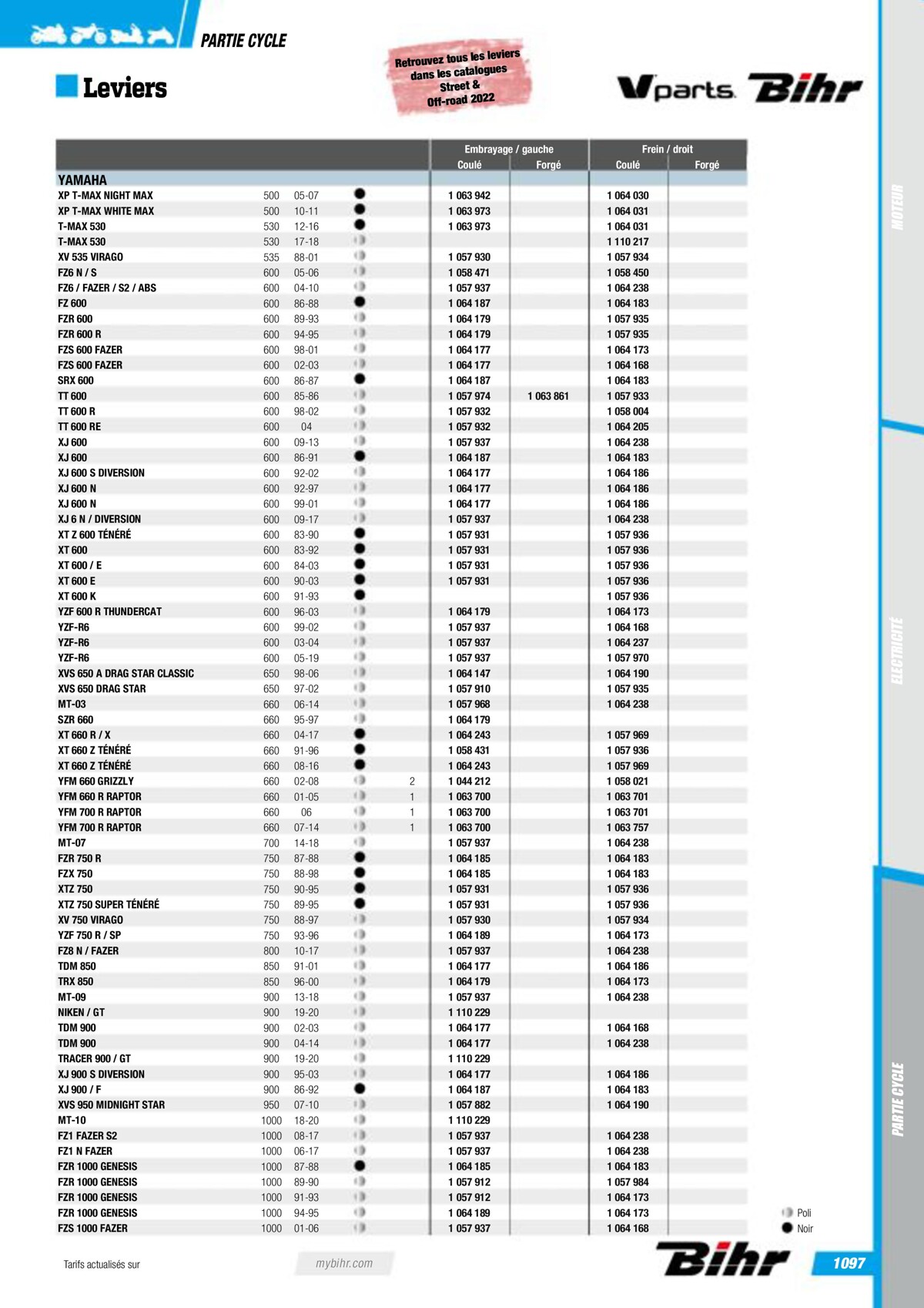 Catalogue Pieces Techniques 2023, page 01099