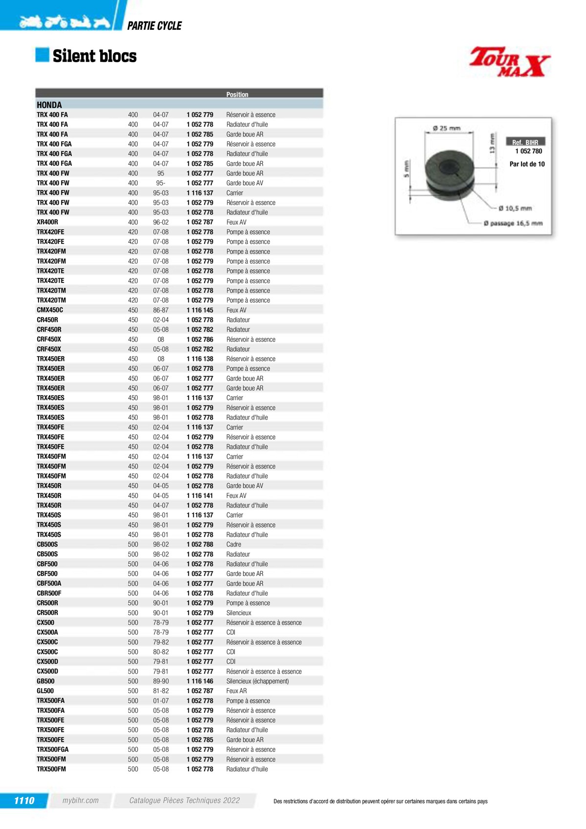 Catalogue Pieces Techniques 2023, page 01112