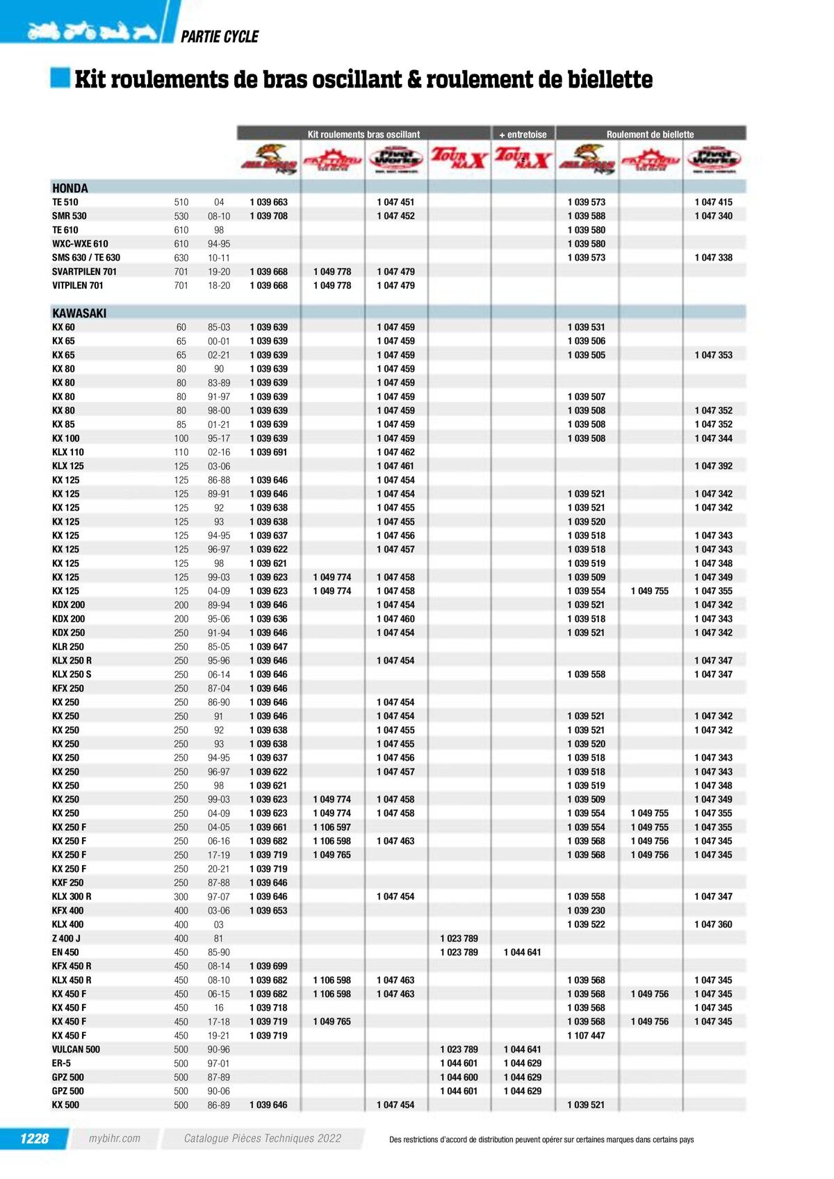 Catalogue Pieces Techniques 2023, page 01230