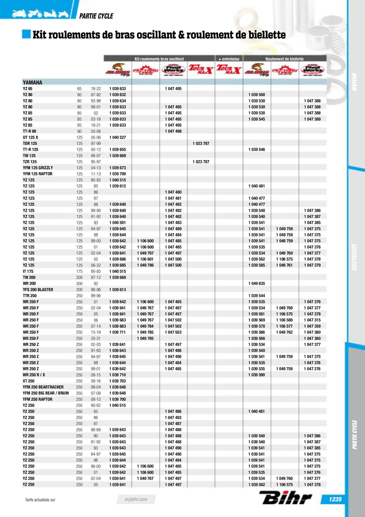 Catalogue Pieces Techniques 2023, page 01237