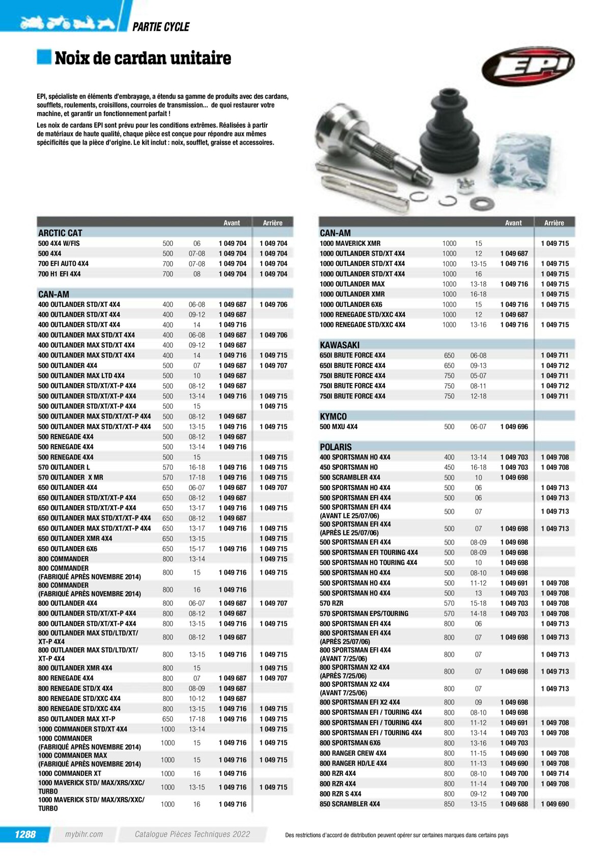 Catalogue Pieces Techniques 2023, page 01290