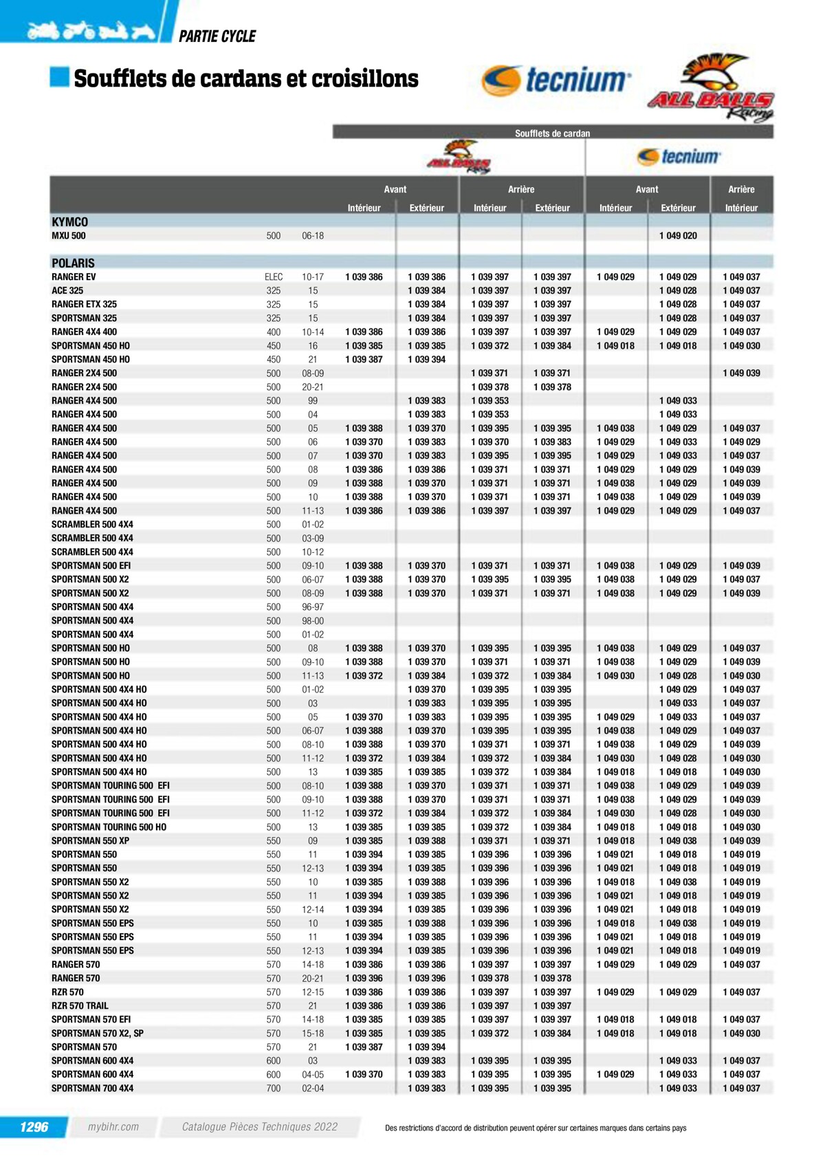 Catalogue Pieces Techniques 2023, page 01298