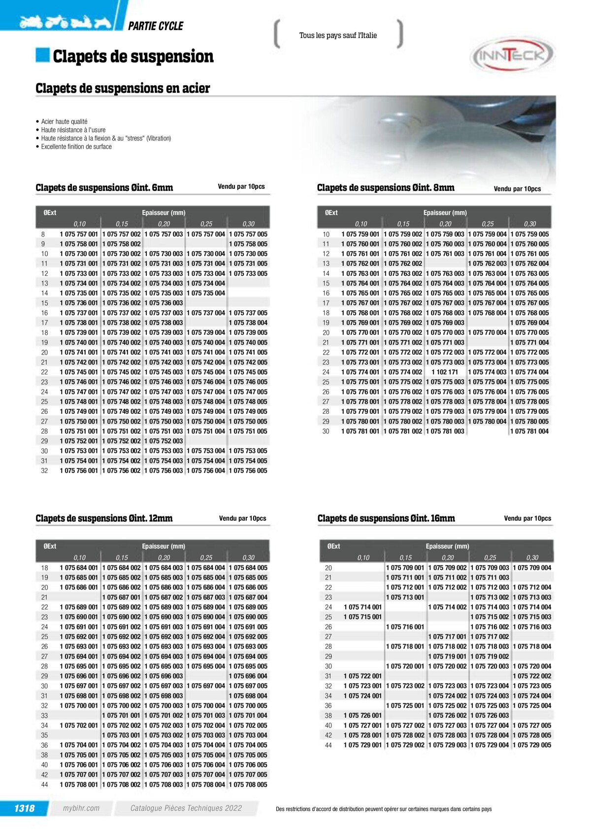 Catalogue Pieces Techniques 2023, page 01320