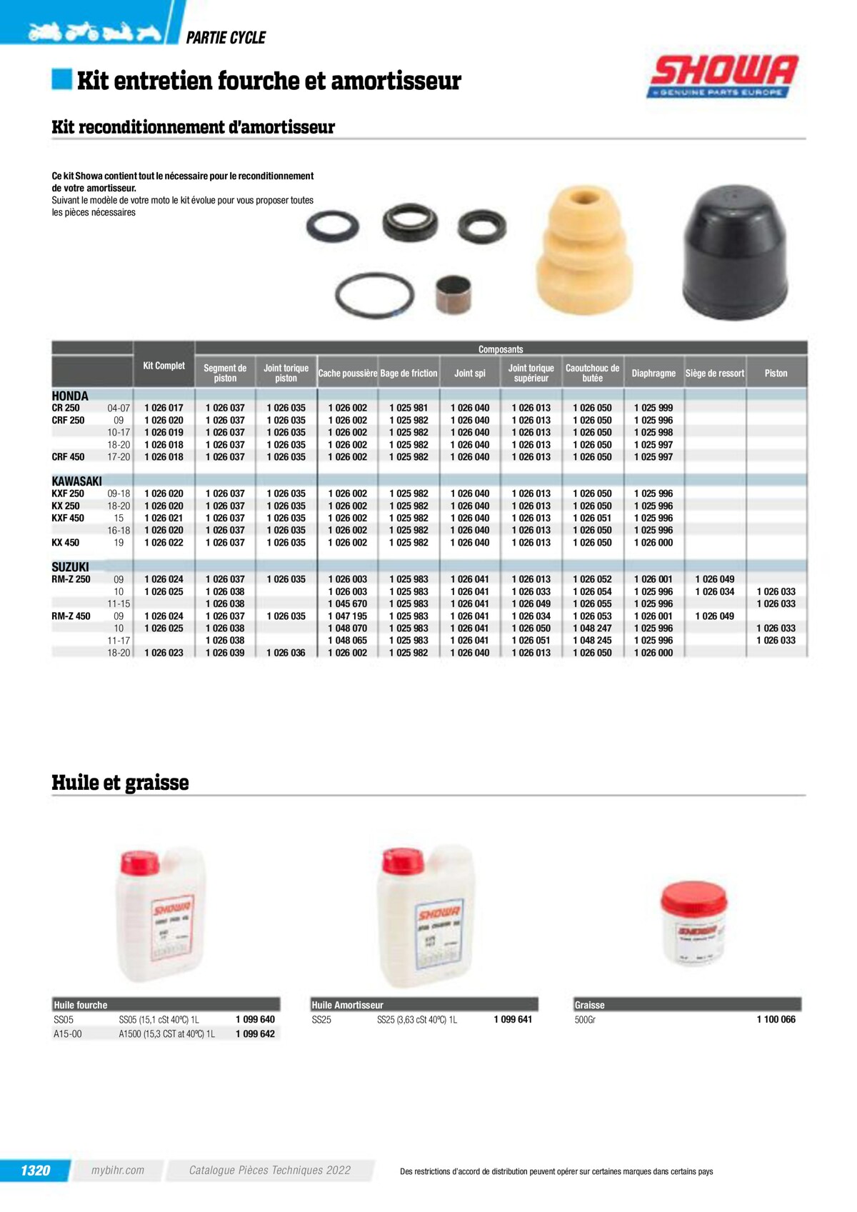 Catalogue Pieces Techniques 2023, page 01322