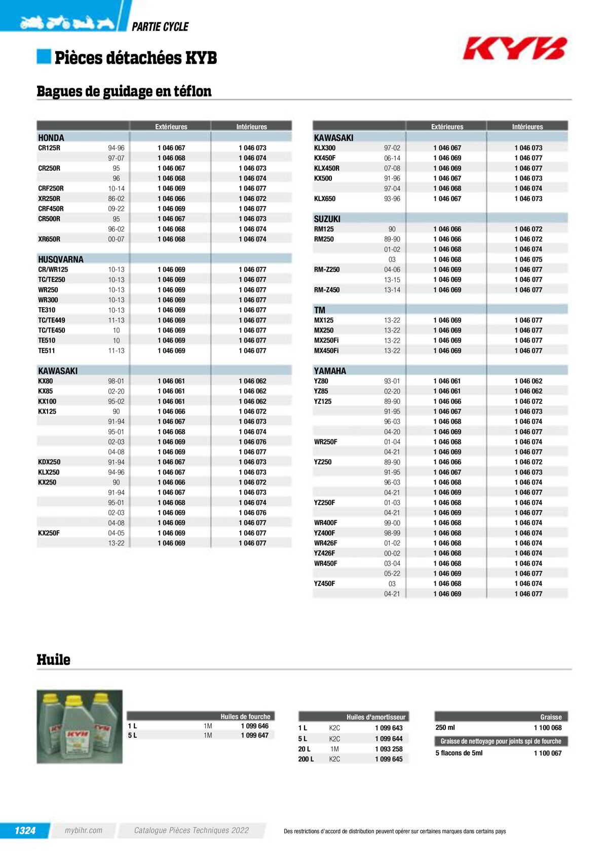 Catalogue Pieces Techniques 2023, page 01326