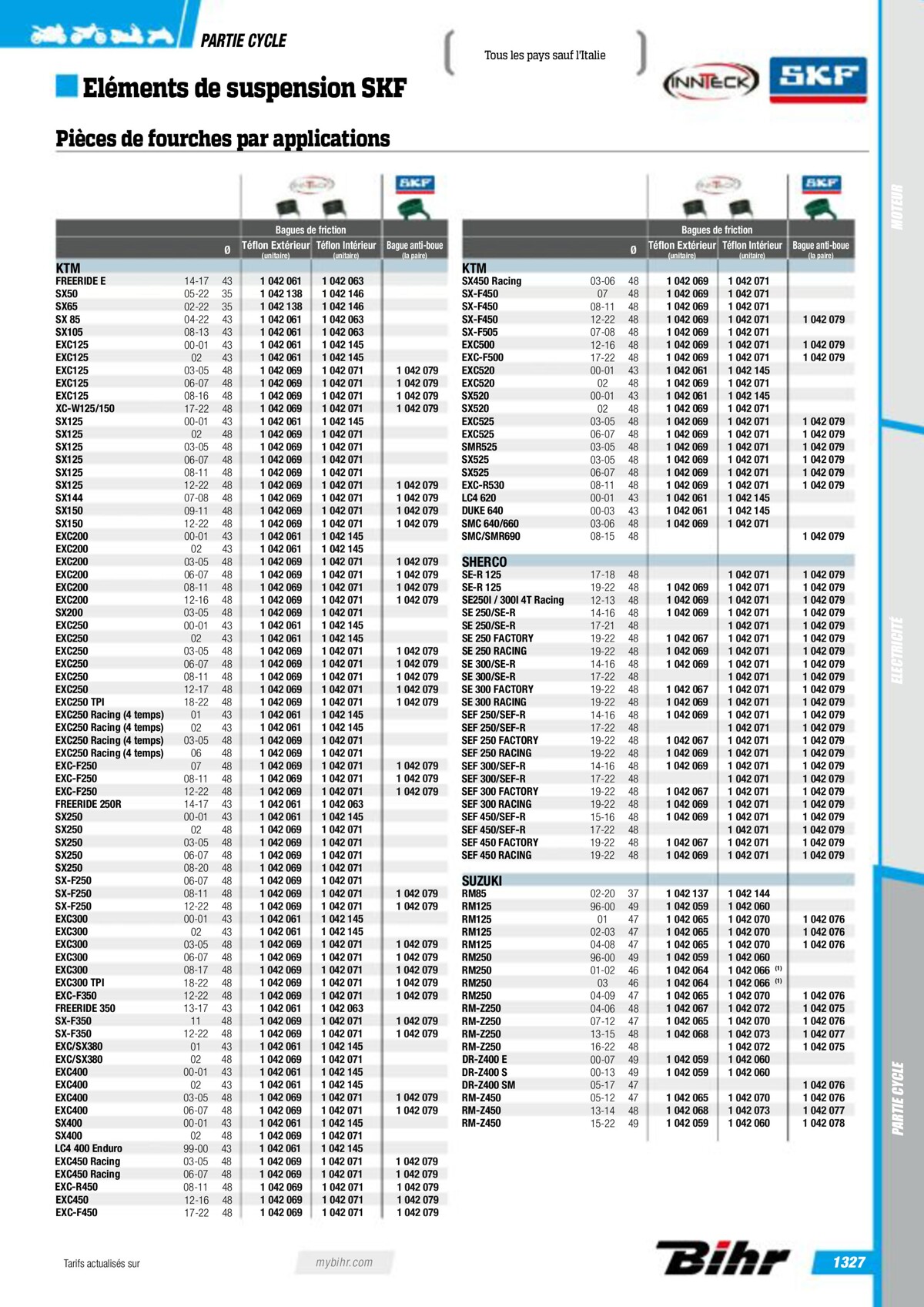 Catalogue Pieces Techniques 2023, page 01329