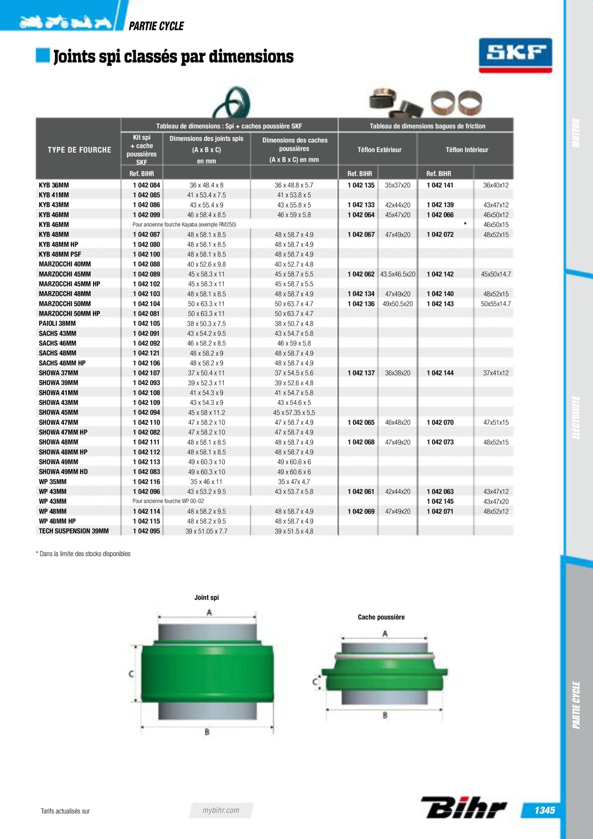 Catalogue Pieces Techniques 2023, page 01347