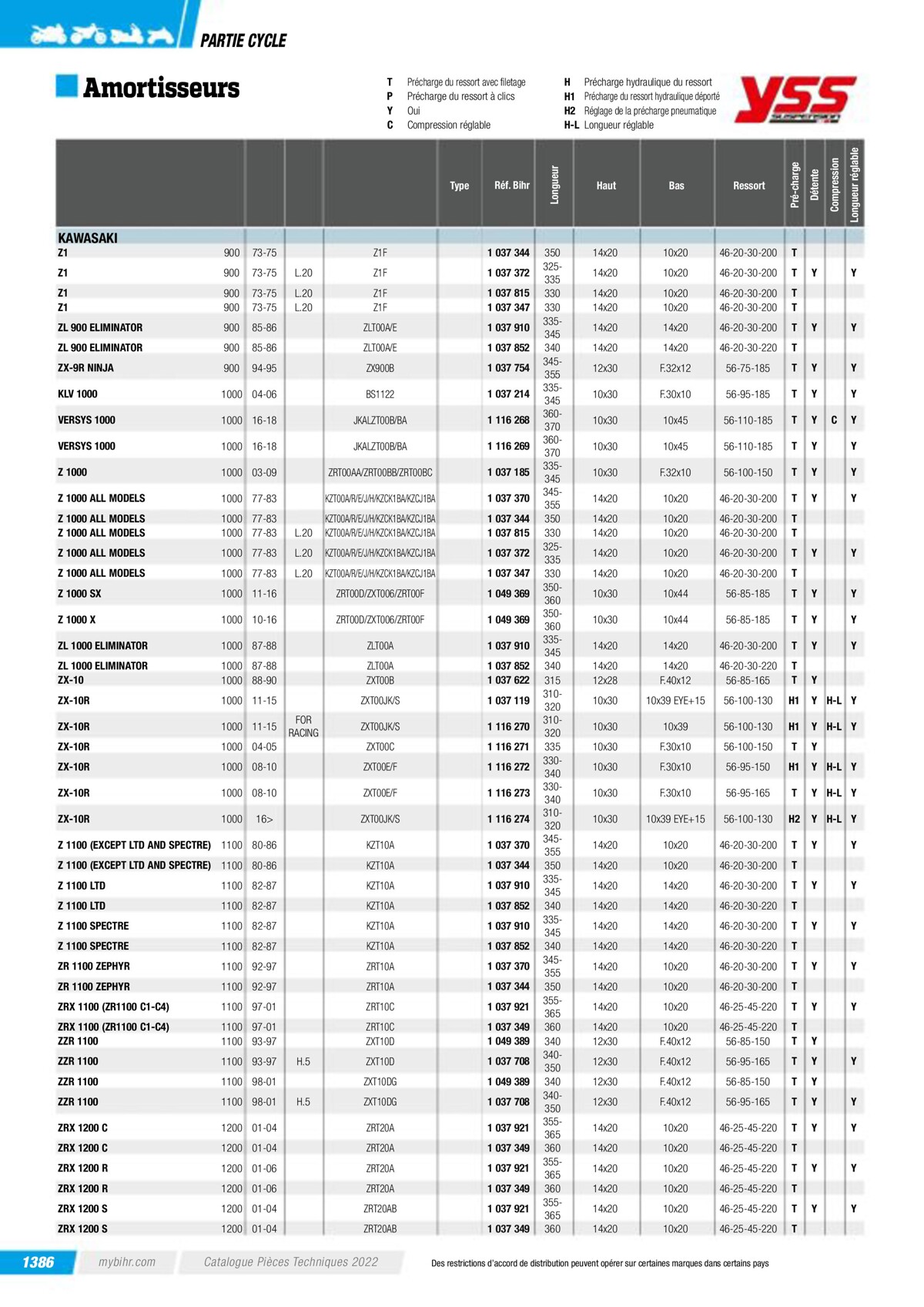 Catalogue Pieces Techniques 2023, page 01388