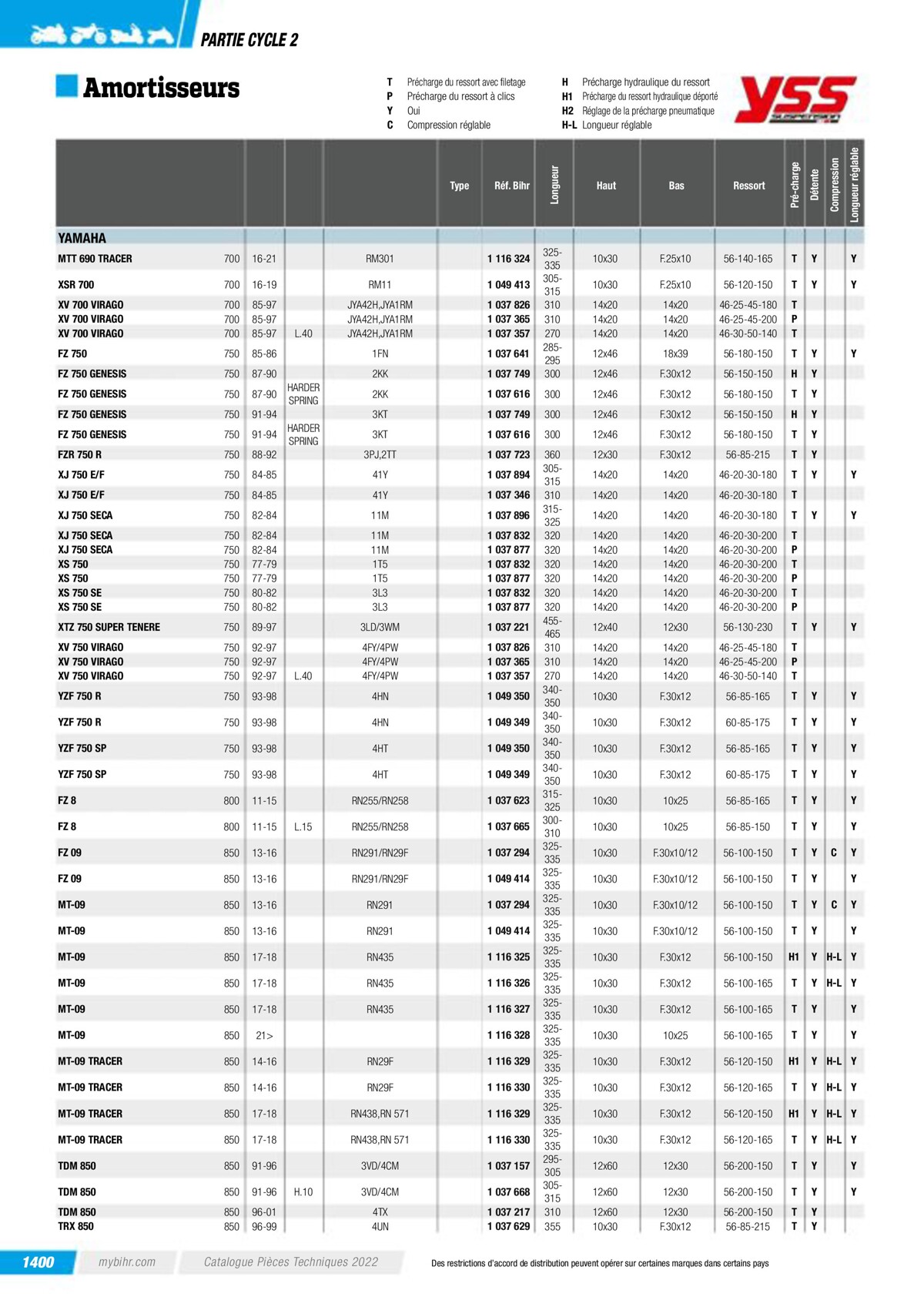 Catalogue Pieces Techniques 2023, page 01402