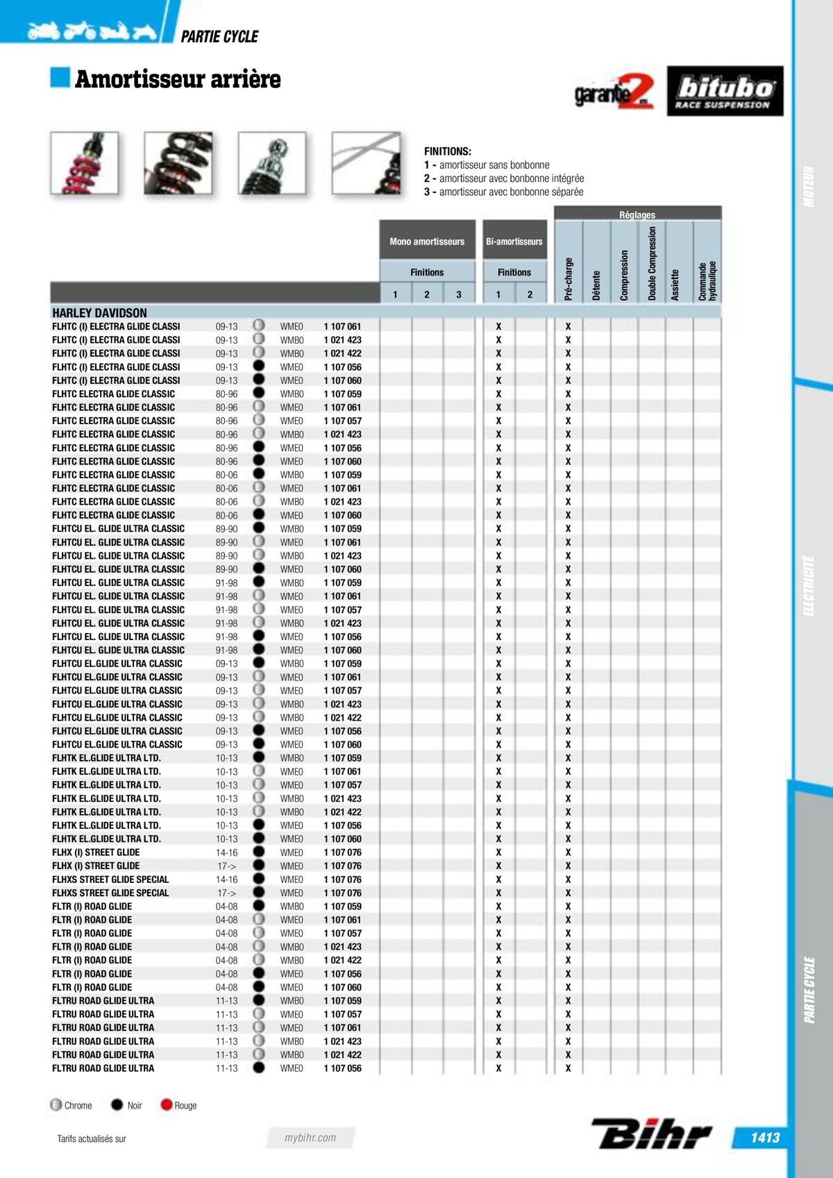 Catalogue Pieces Techniques 2023, page 01415