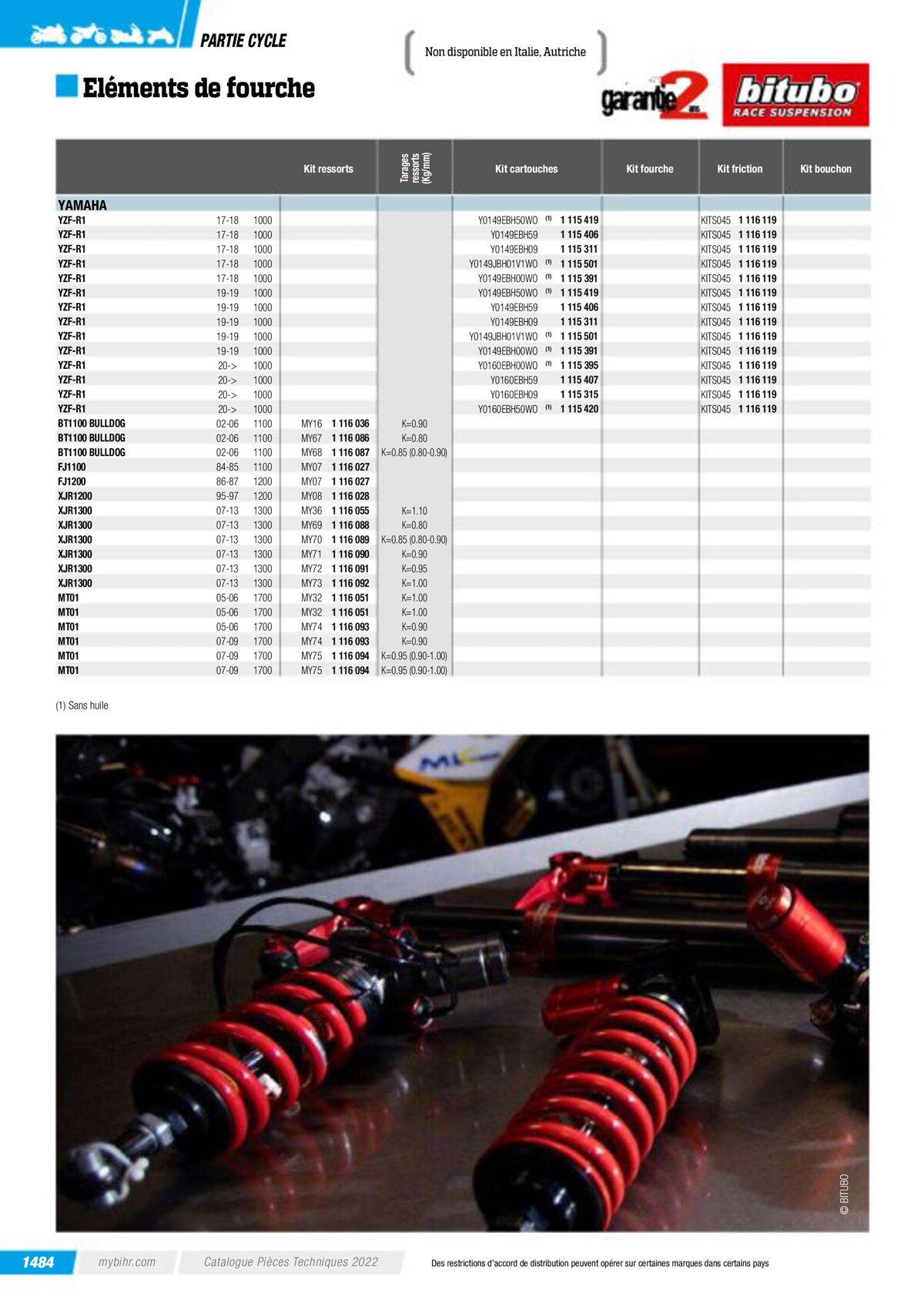 Catalogue Pieces Techniques 2023, page 01486