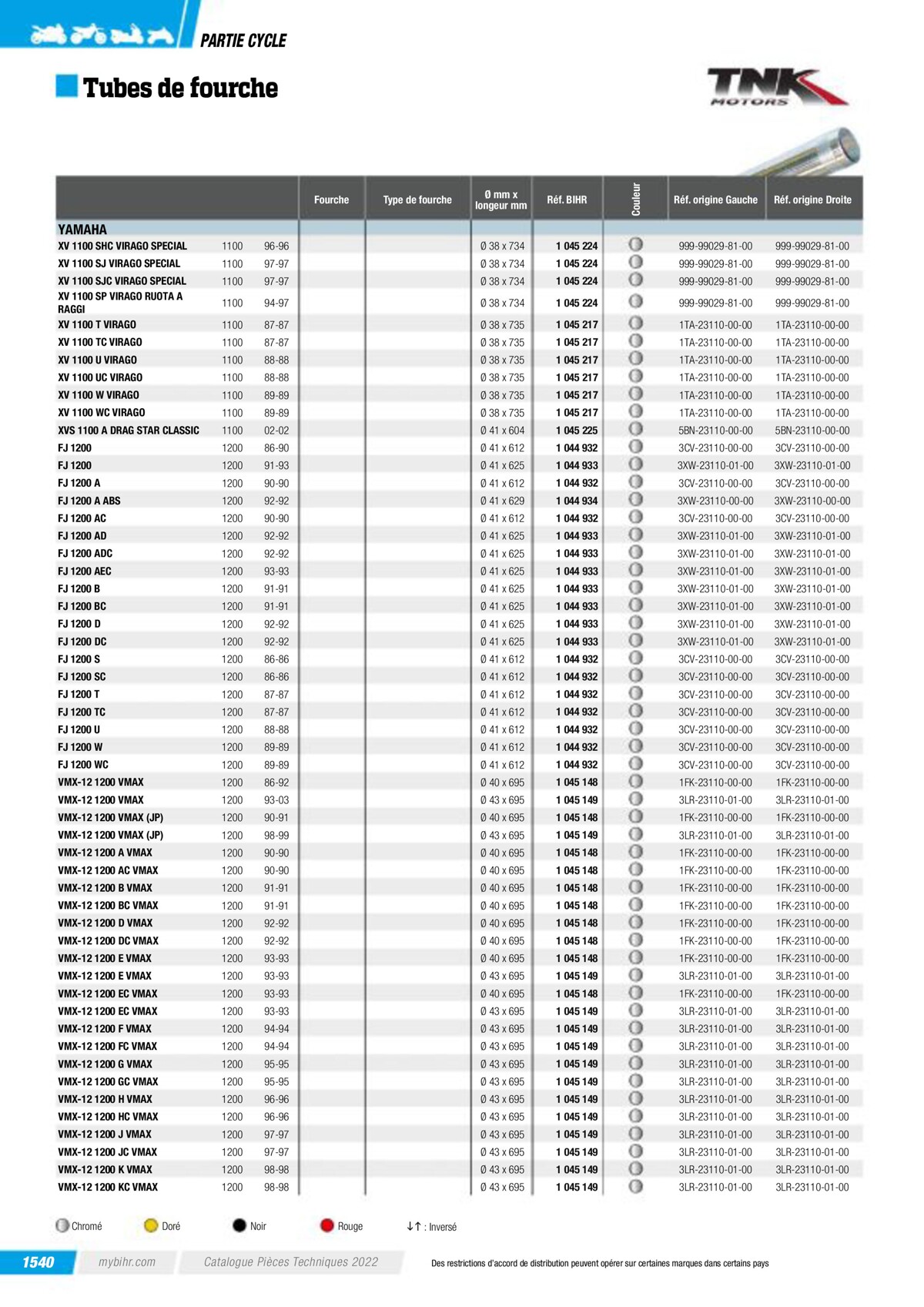 Catalogue Pieces Techniques 2023, page 01542