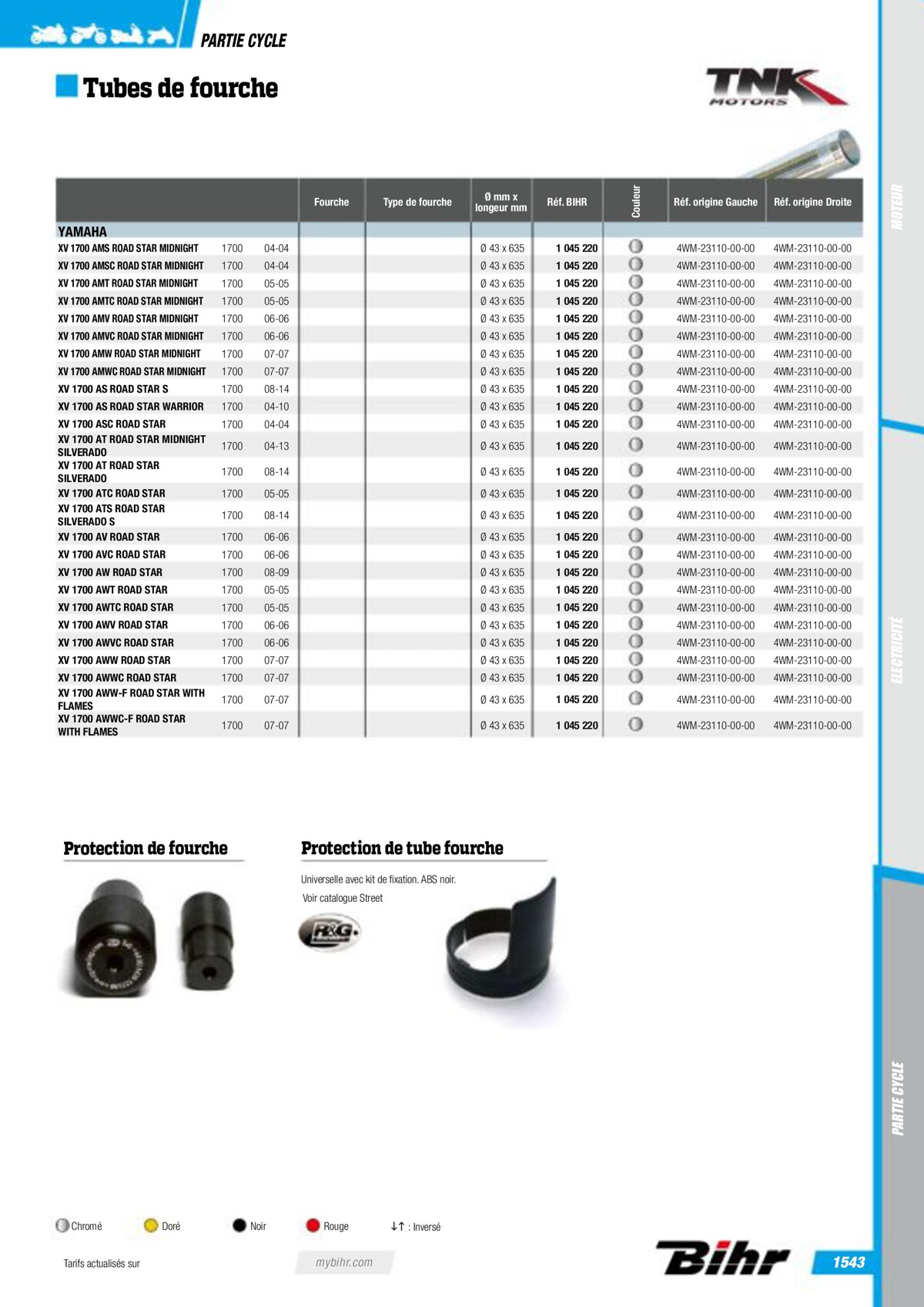 Catalogue Pieces Techniques 2023, page 01545