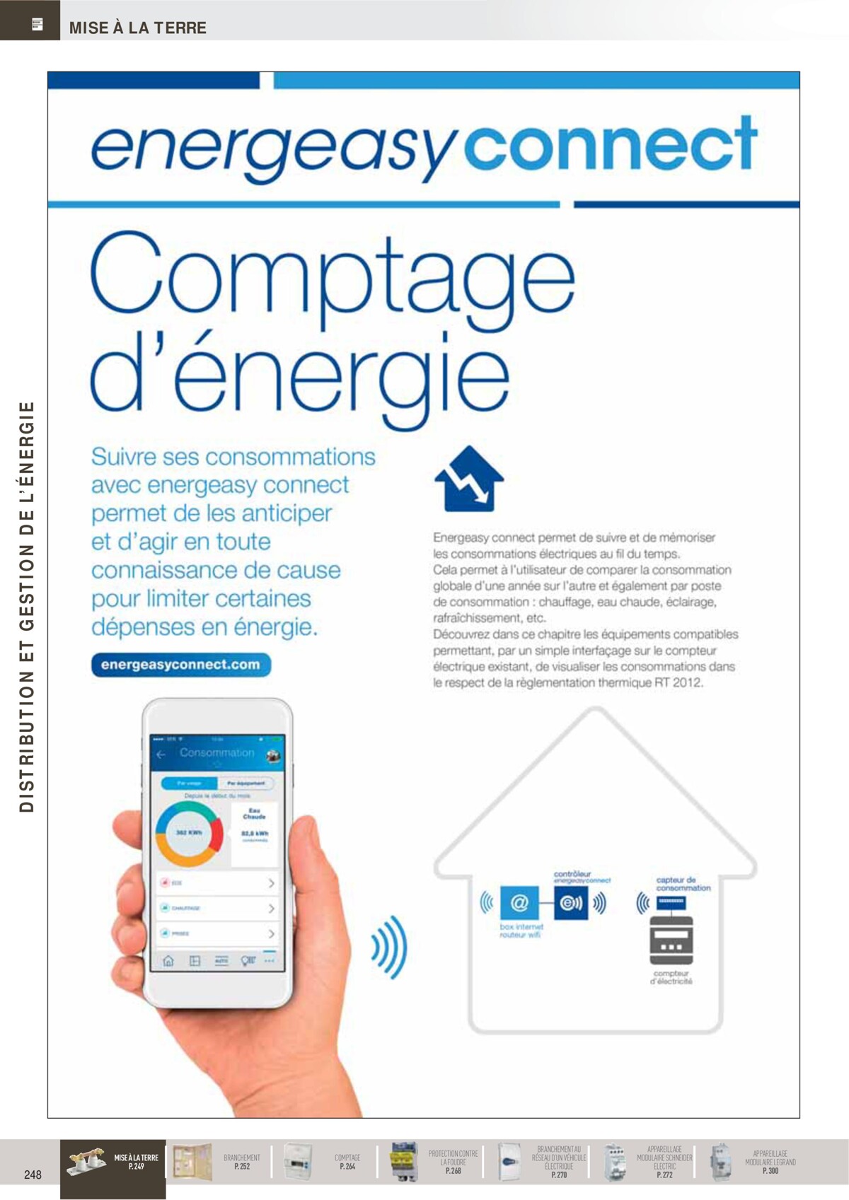 Catalogue Distribution Et Gestion De L'Énergie - Rexel, page 00002