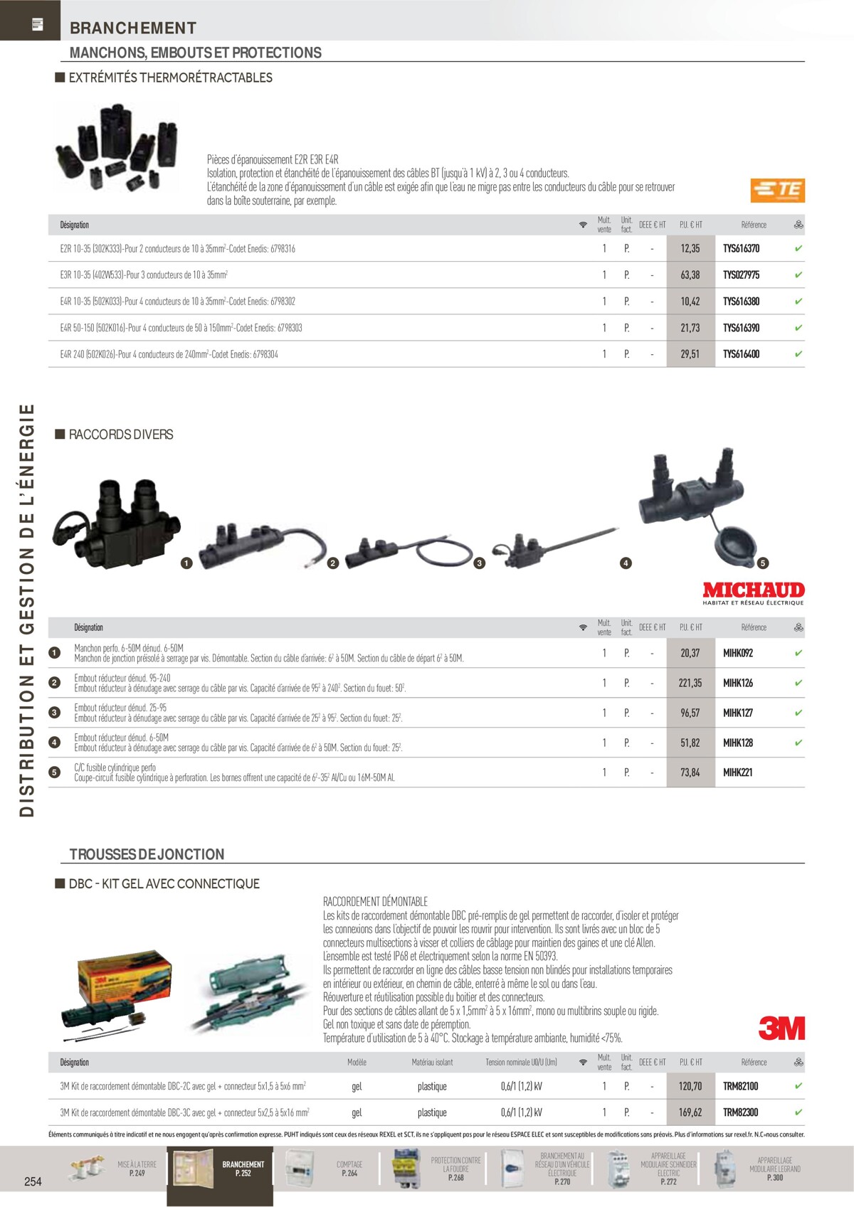 Catalogue Distribution Et Gestion De L'Énergie - Rexel, page 00008
