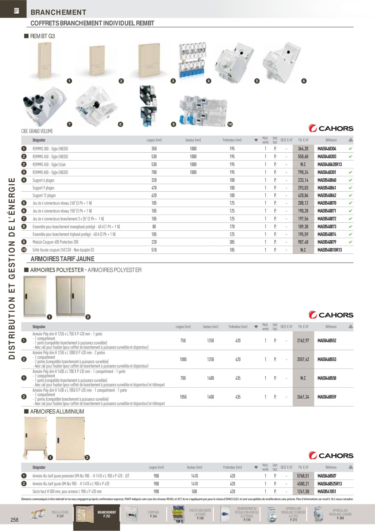 Catalogue Distribution Et Gestion De L'Énergie - Rexel, page 00012