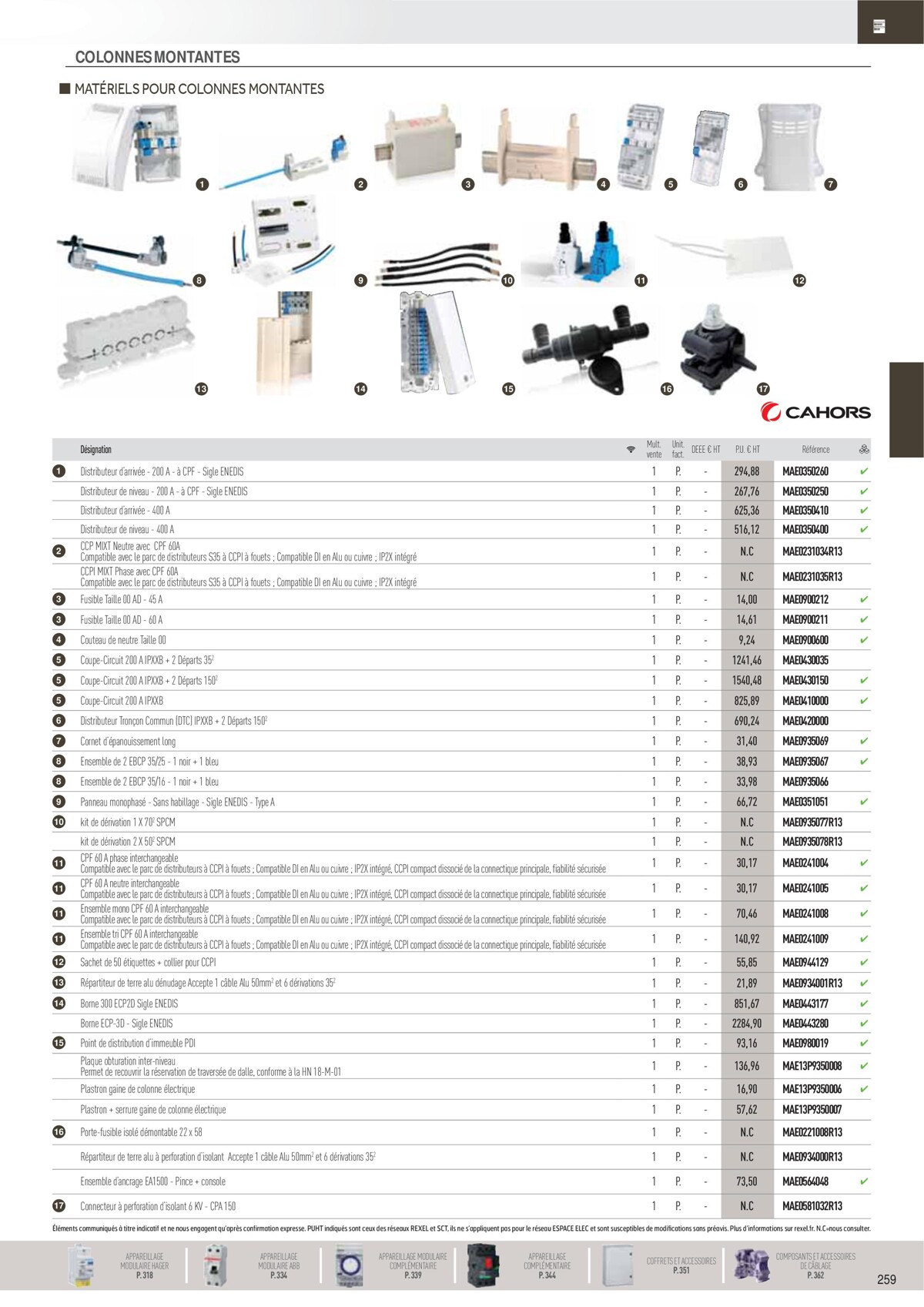 Catalogue Distribution Et Gestion De L'Énergie - Rexel, page 00013