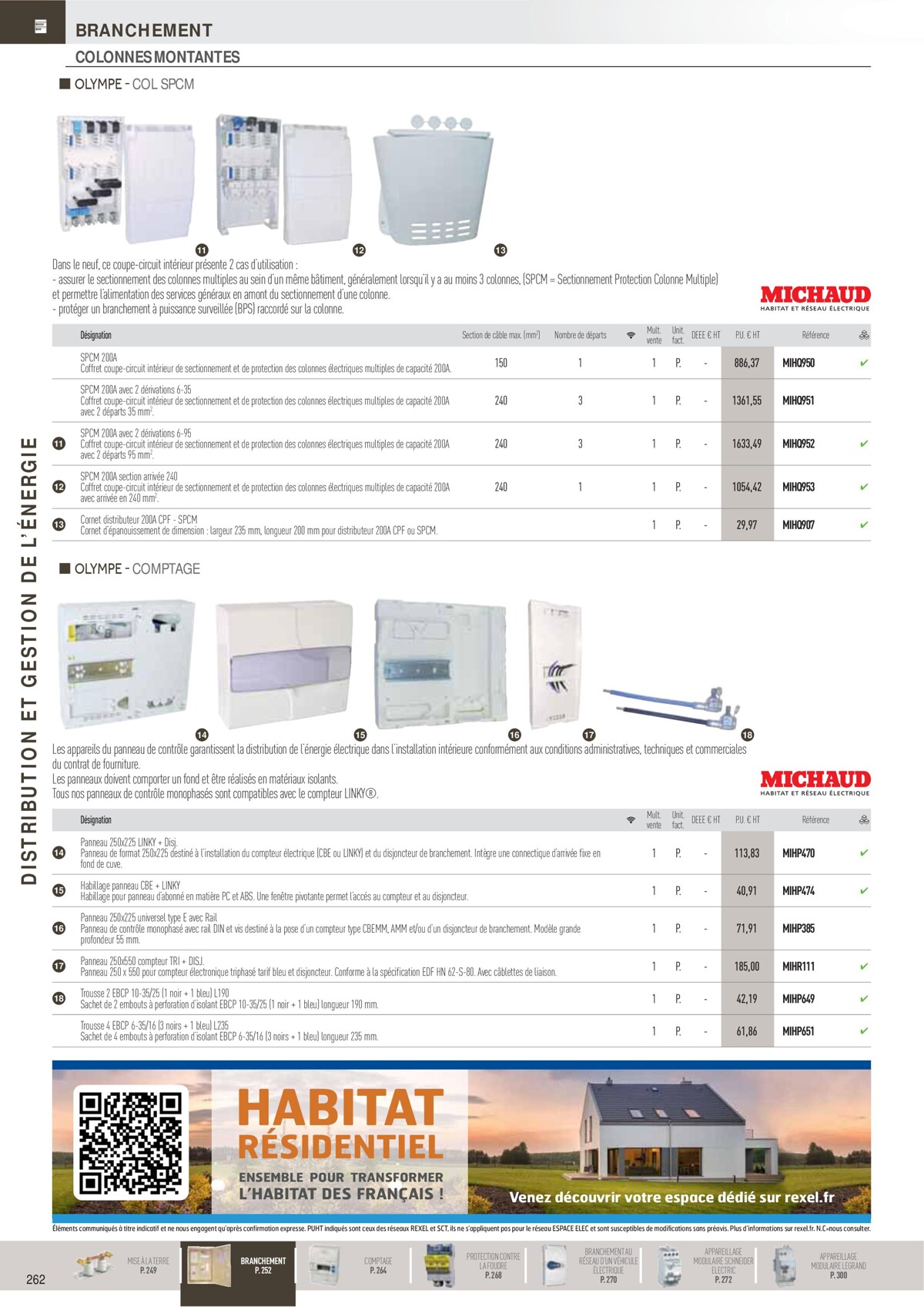 Catalogue Distribution Et Gestion De L'Énergie - Rexel, page 00016