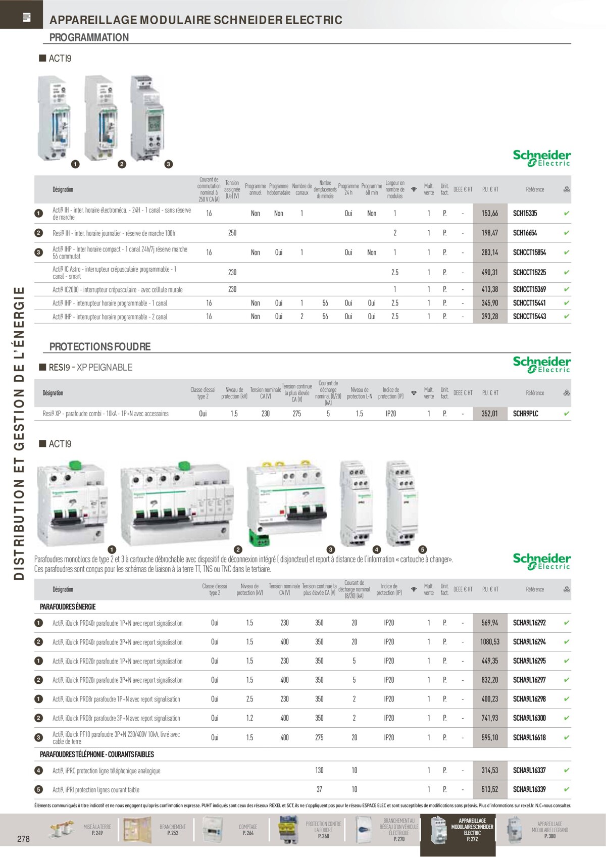 Catalogue Distribution Et Gestion De L'Énergie - Rexel, page 00032